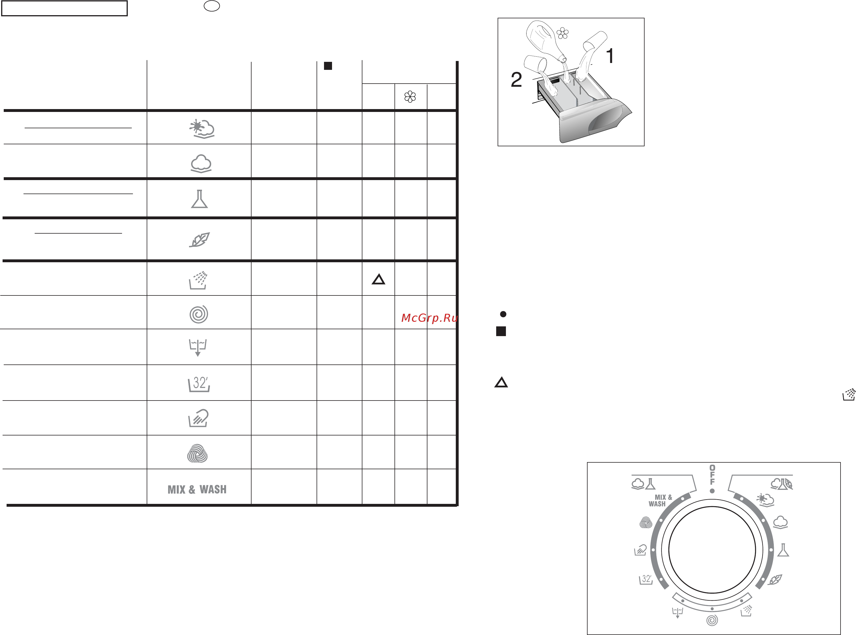 Candy GO 1494DH-16S [25/41] Kapittel 7