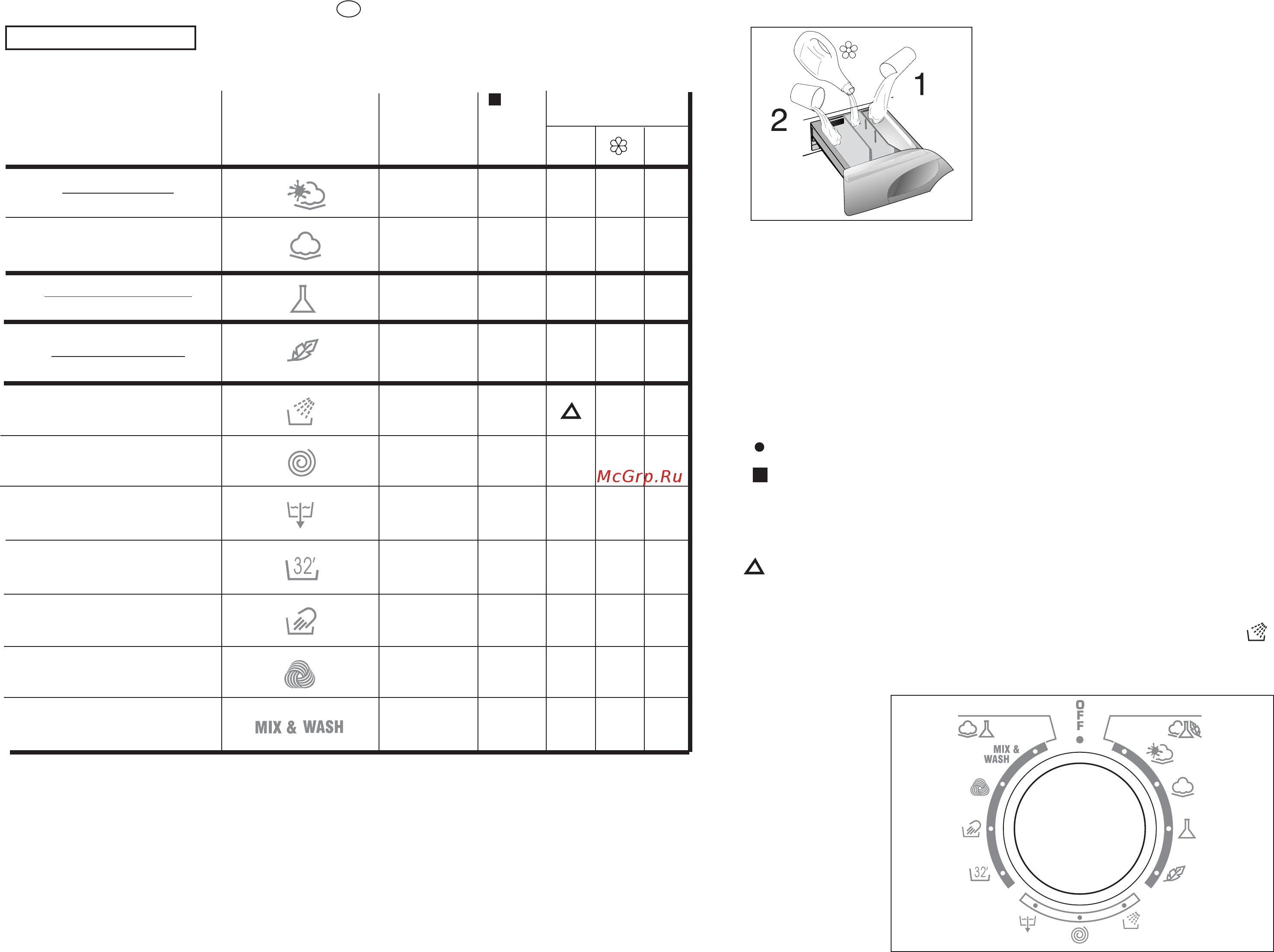 Candy GO 1660D-86S [26/41] Chapter 7 table of programmes