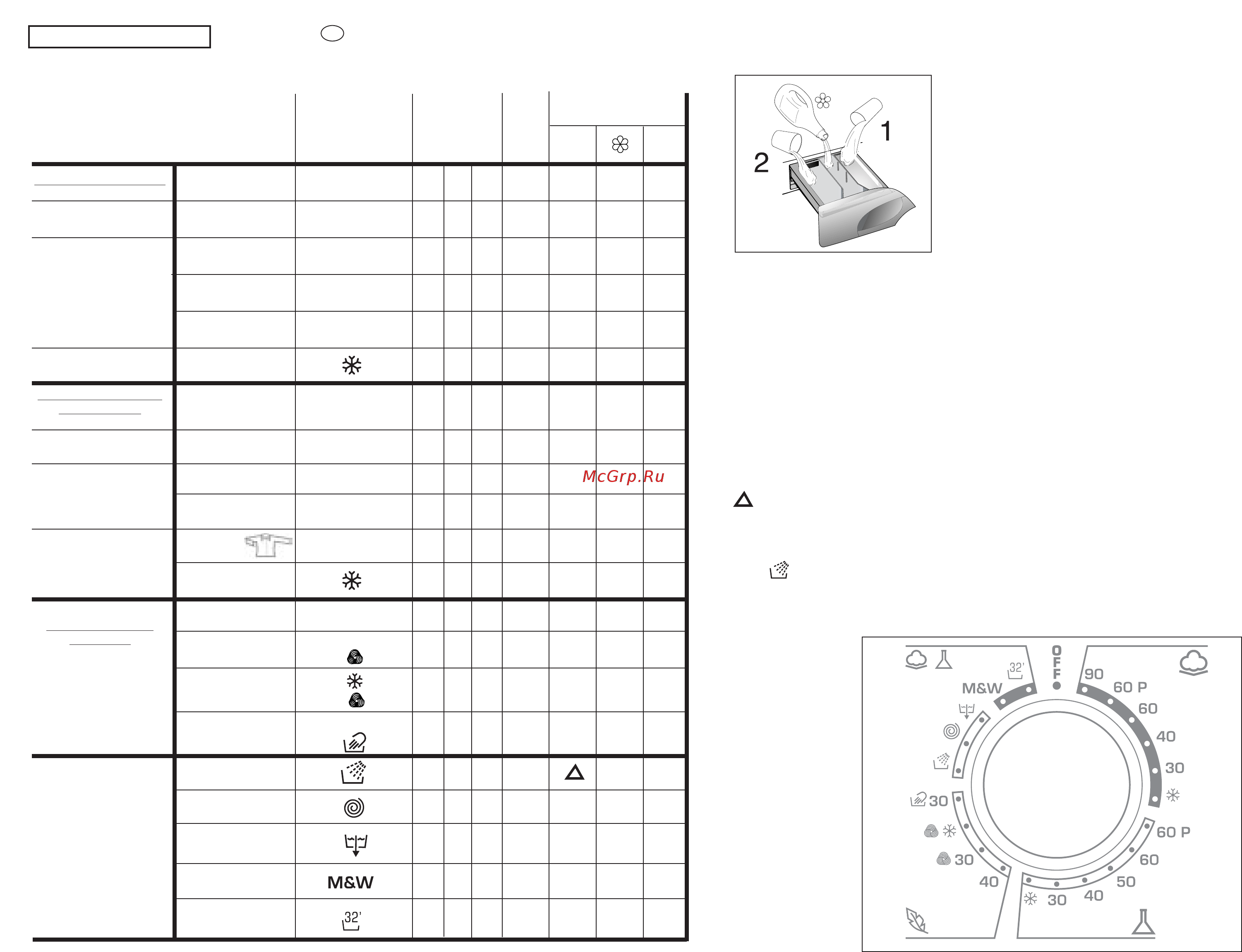 Candy GO 510-16S [23/41] Programy specjalne