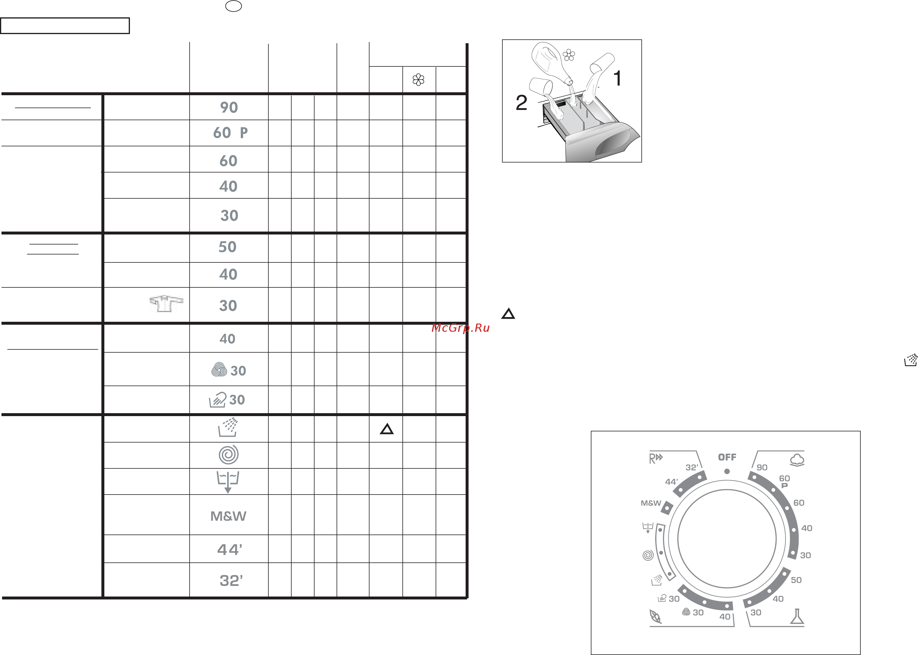 Candy GO F106/L1-S [23/41] S p e c i a l s