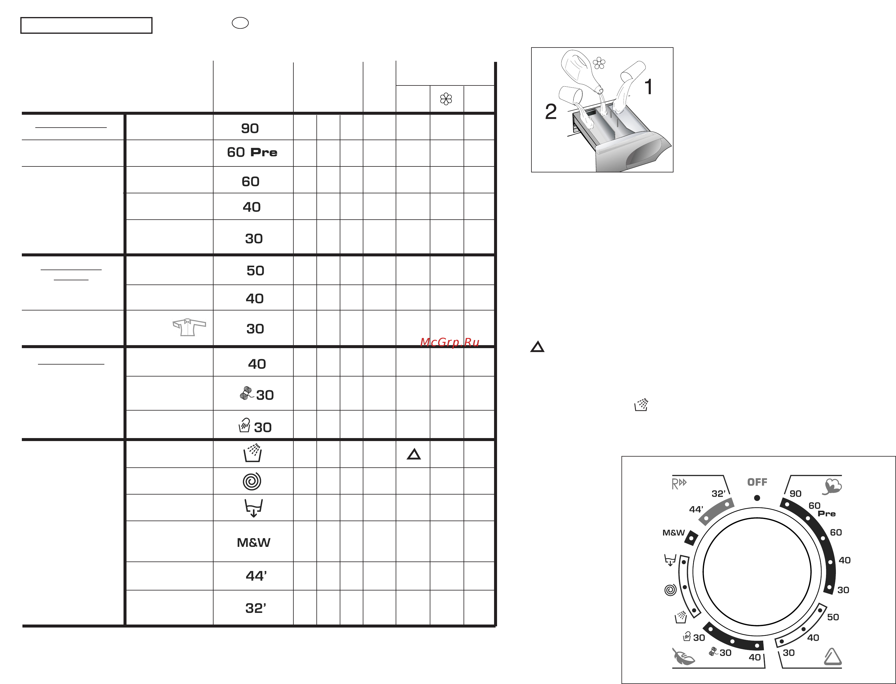 Candy GO F107/L1-S [20/41] S p e c i a l i