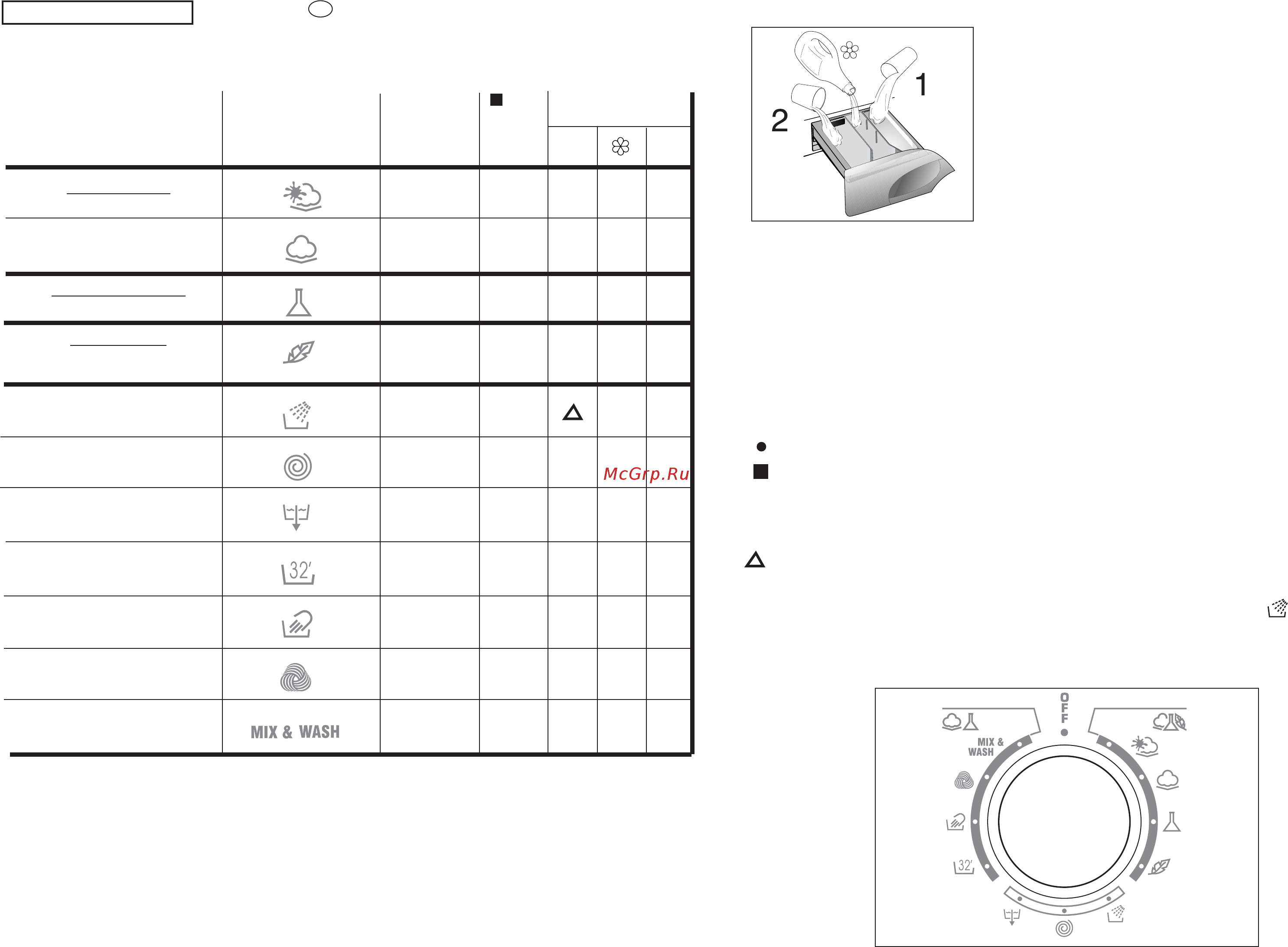Candy GO4 106 TXT-07S [12/21] Capitolo 7