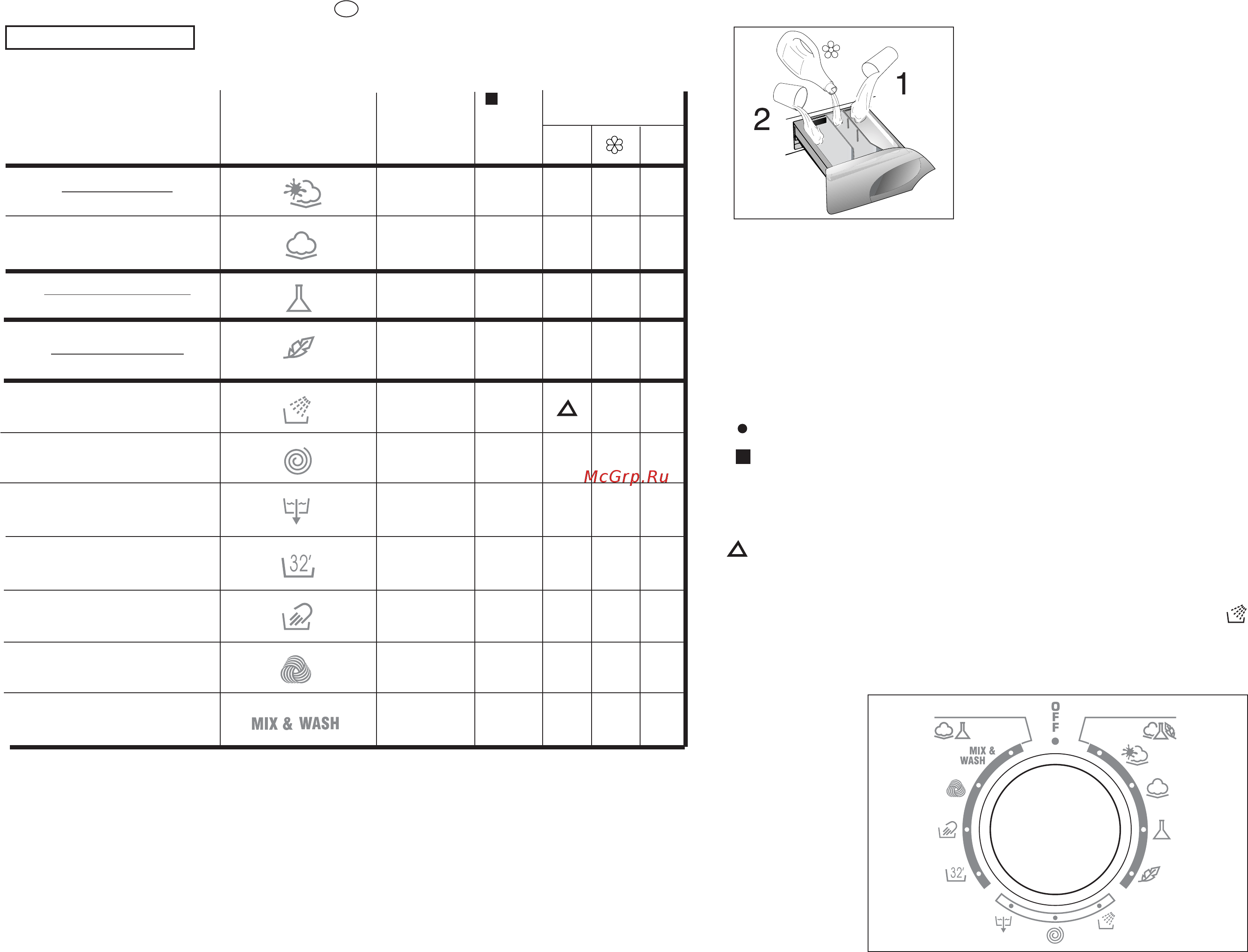 Candy GO4 1062D-16S [13/21] Chapter 7 table of programmes