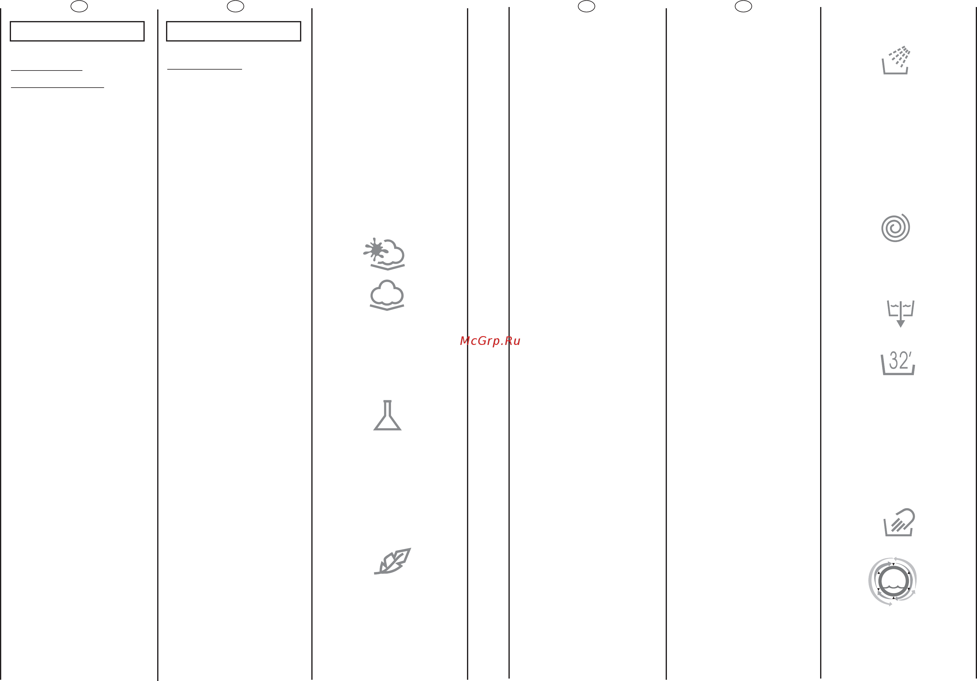 Candy GO148TXT-07S [14/21] Programmi