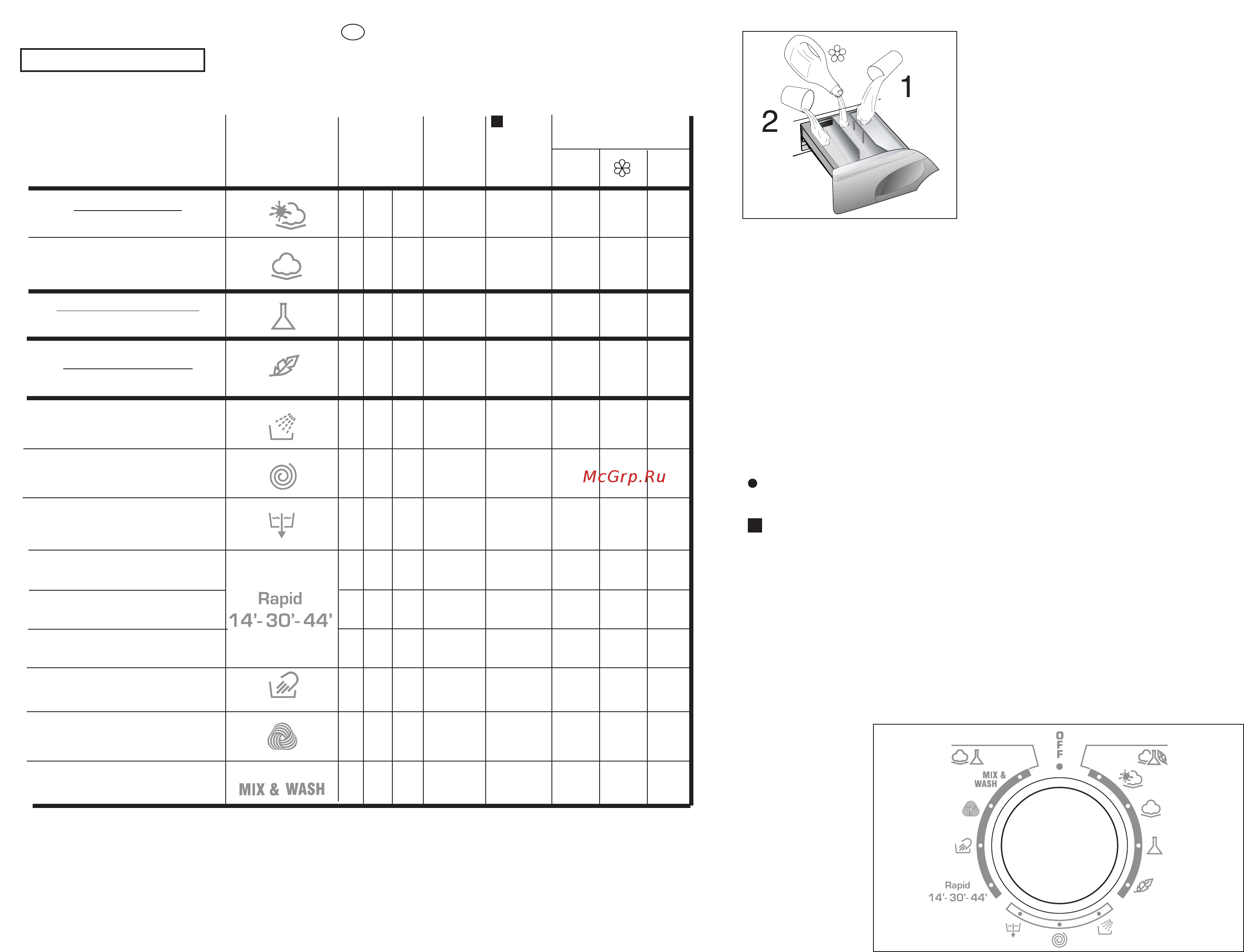 Candy GO4 1062D/1-07S [26/41] Chapter 7 table of programmes