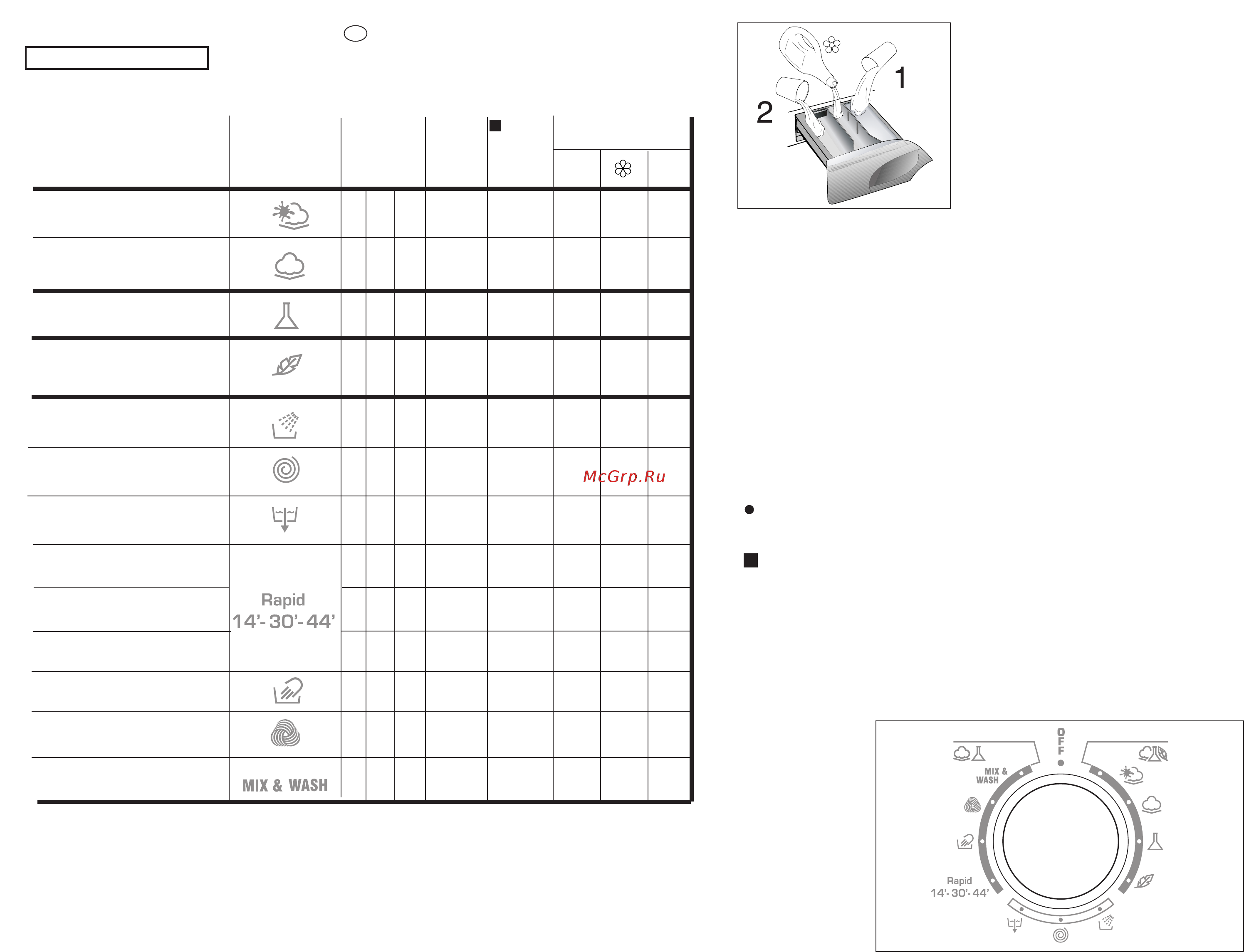 Candy GO4 1062D/1-07S [27/41] Kapitola 7