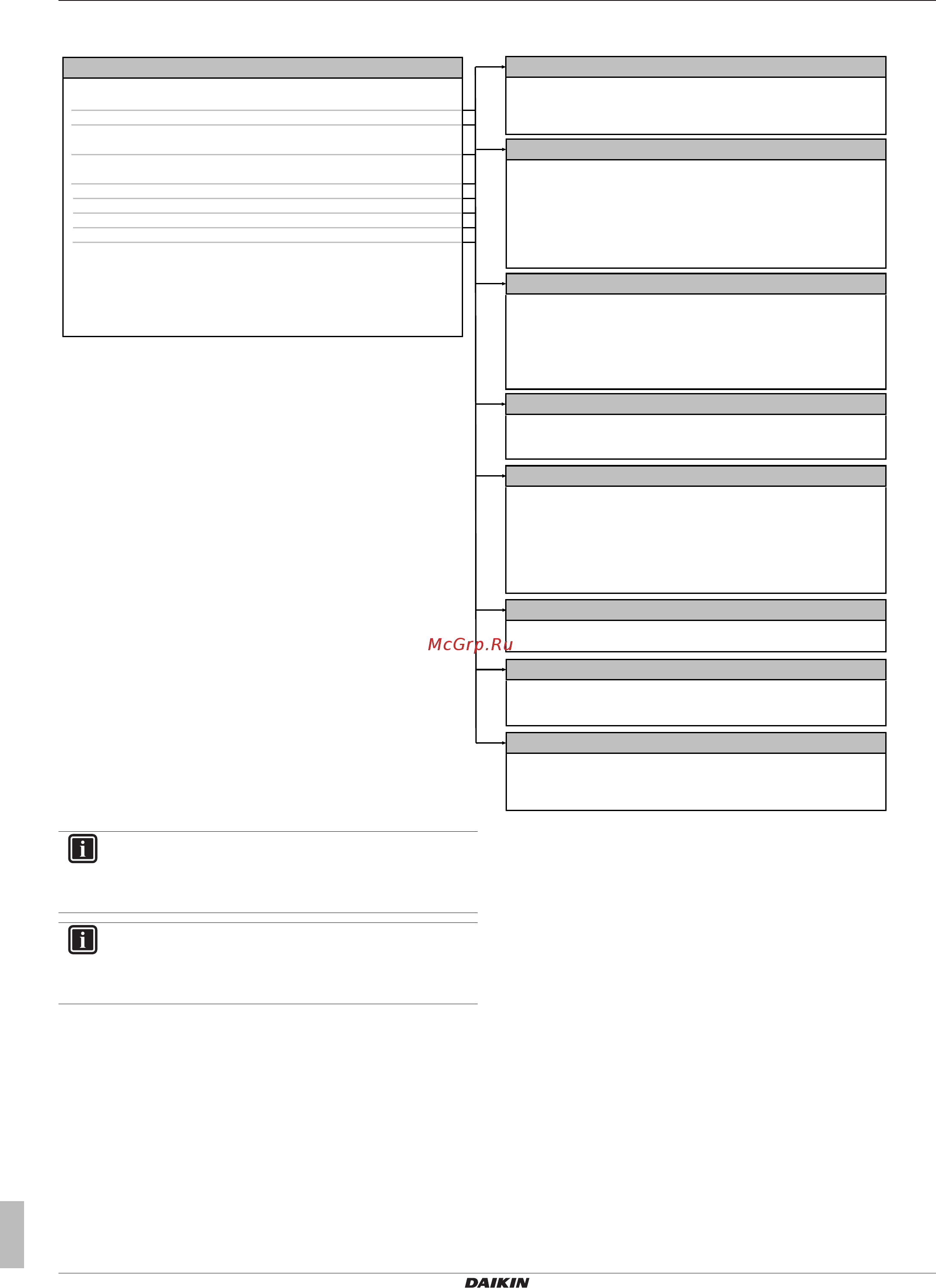 Daikin EAVH16S23DA9WG [22/32] Конфигурирование