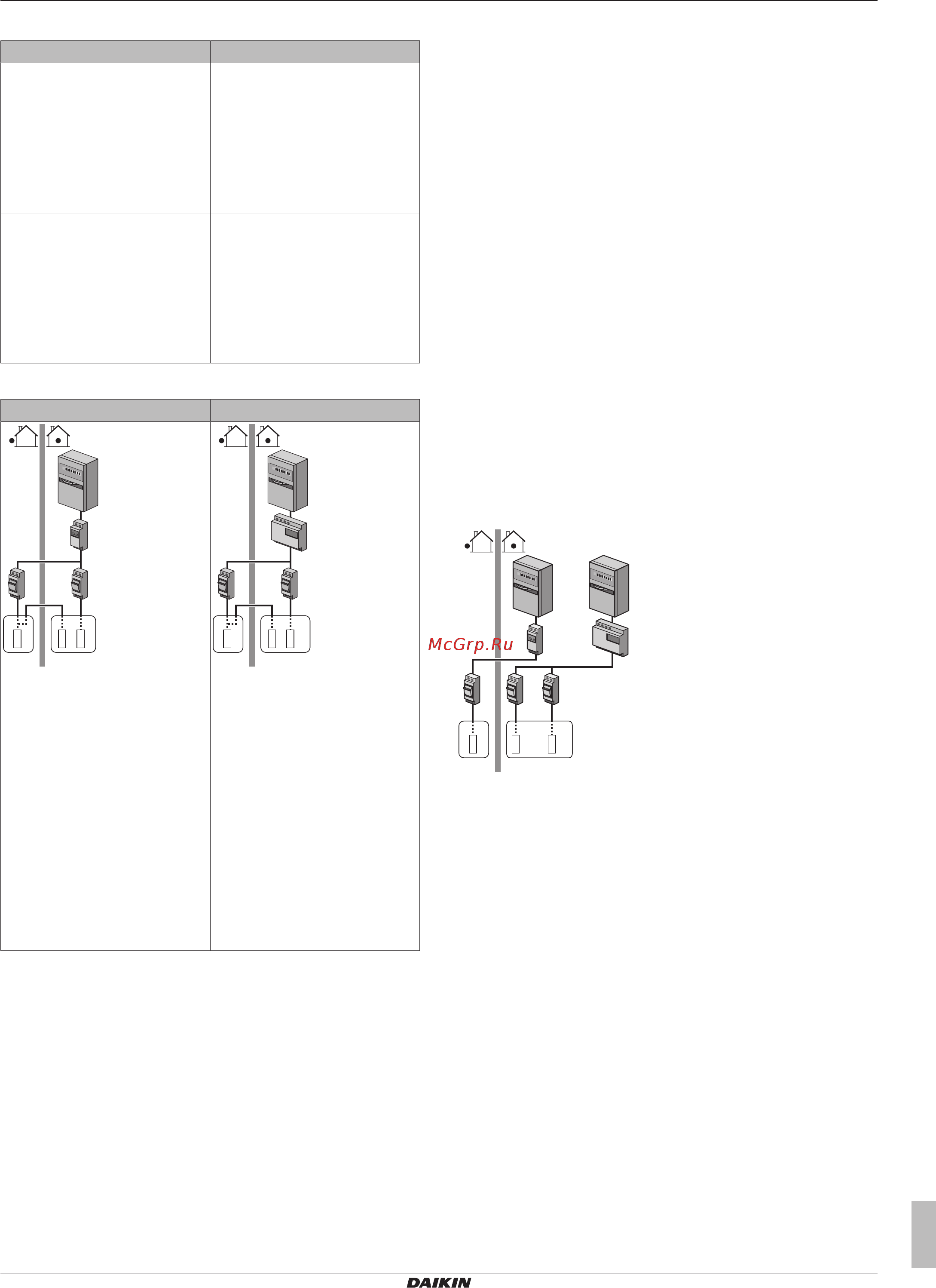 Daikin EAVX16S18DA6V [21/116] Руководство по применению