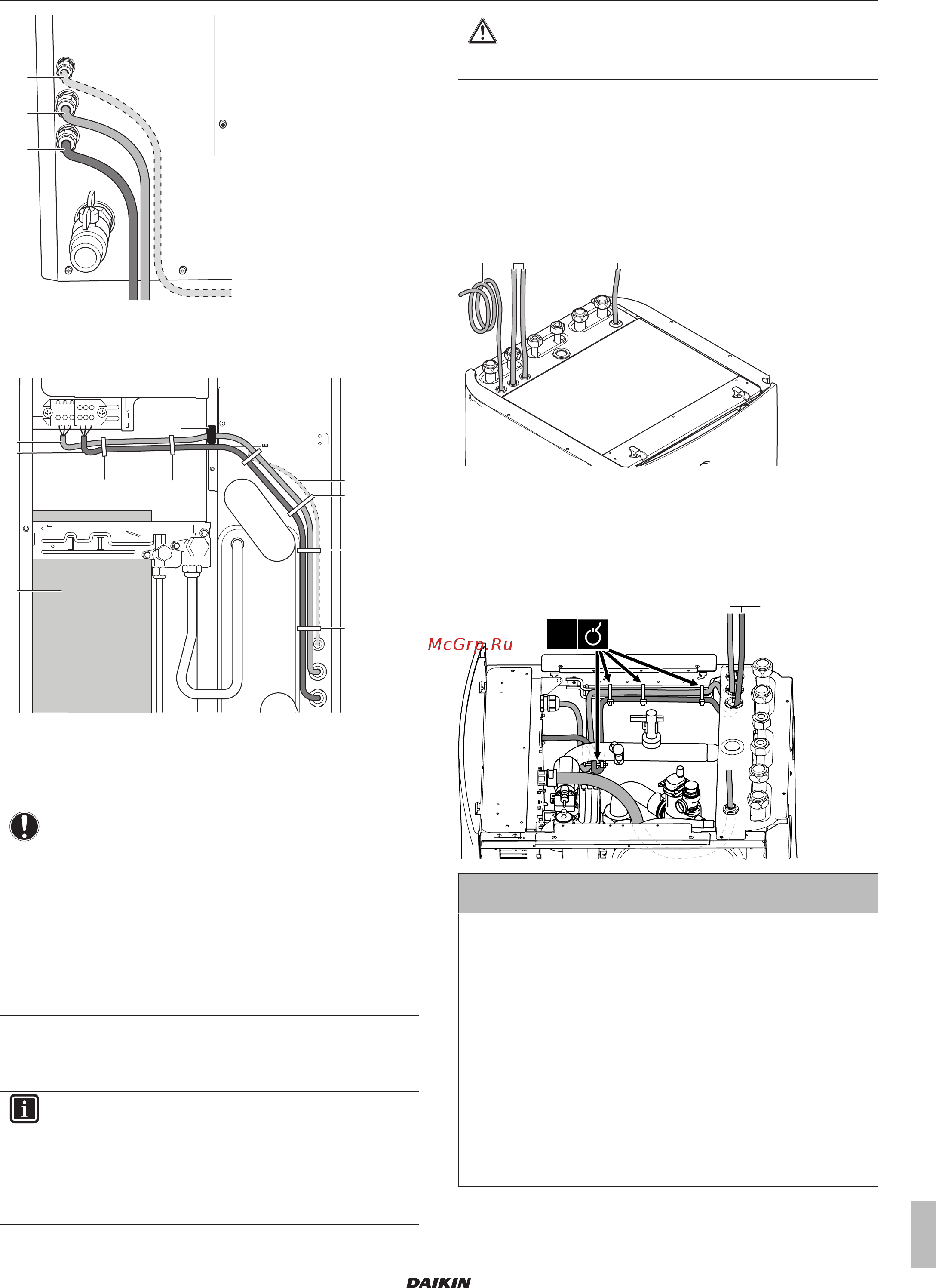 Daikin EAVX16S23DA9WG [41/116] Монтаж