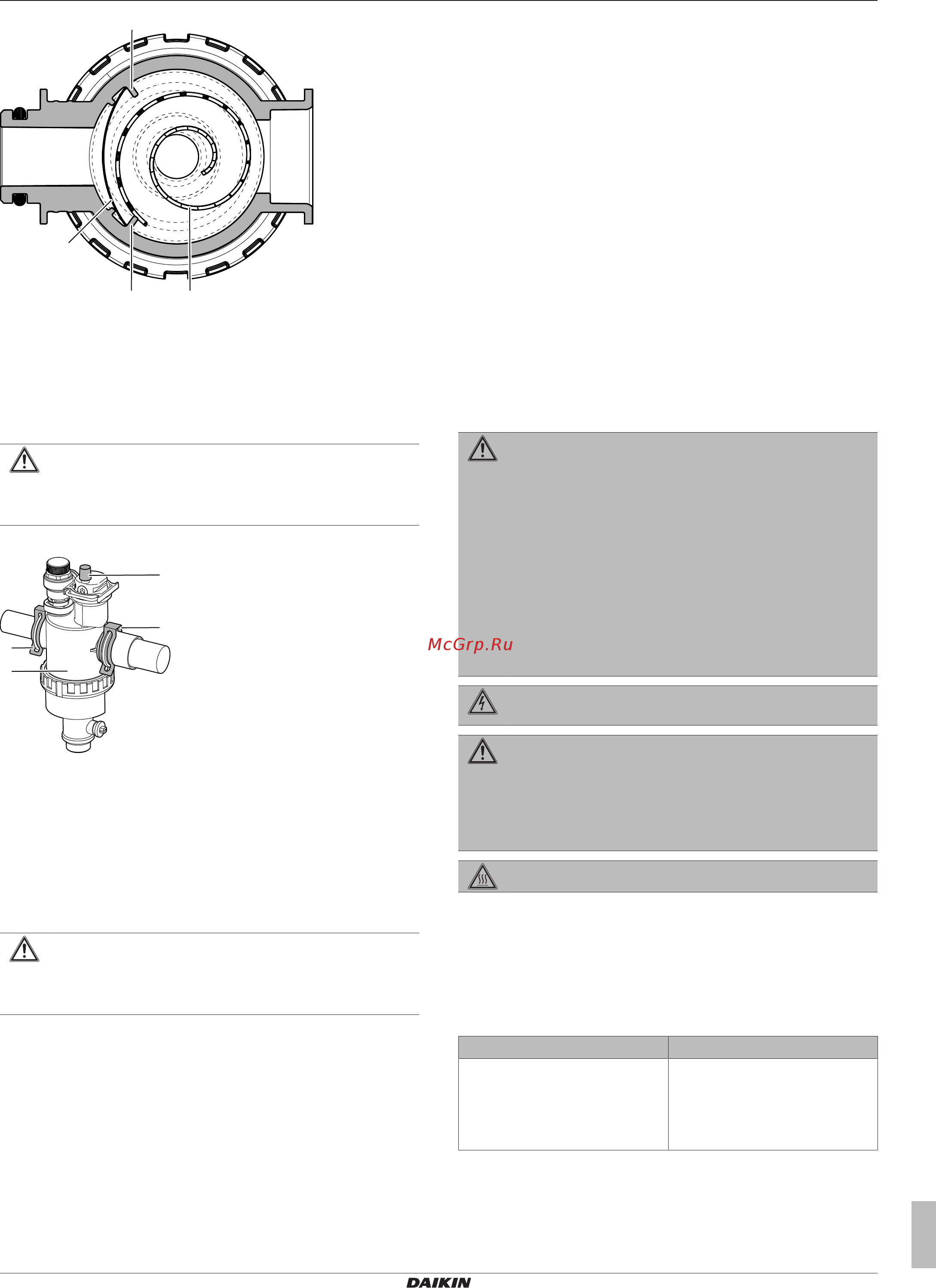 Daikin EAVH16S18DA6VG [87/116] Решение проблем на основе признаков
