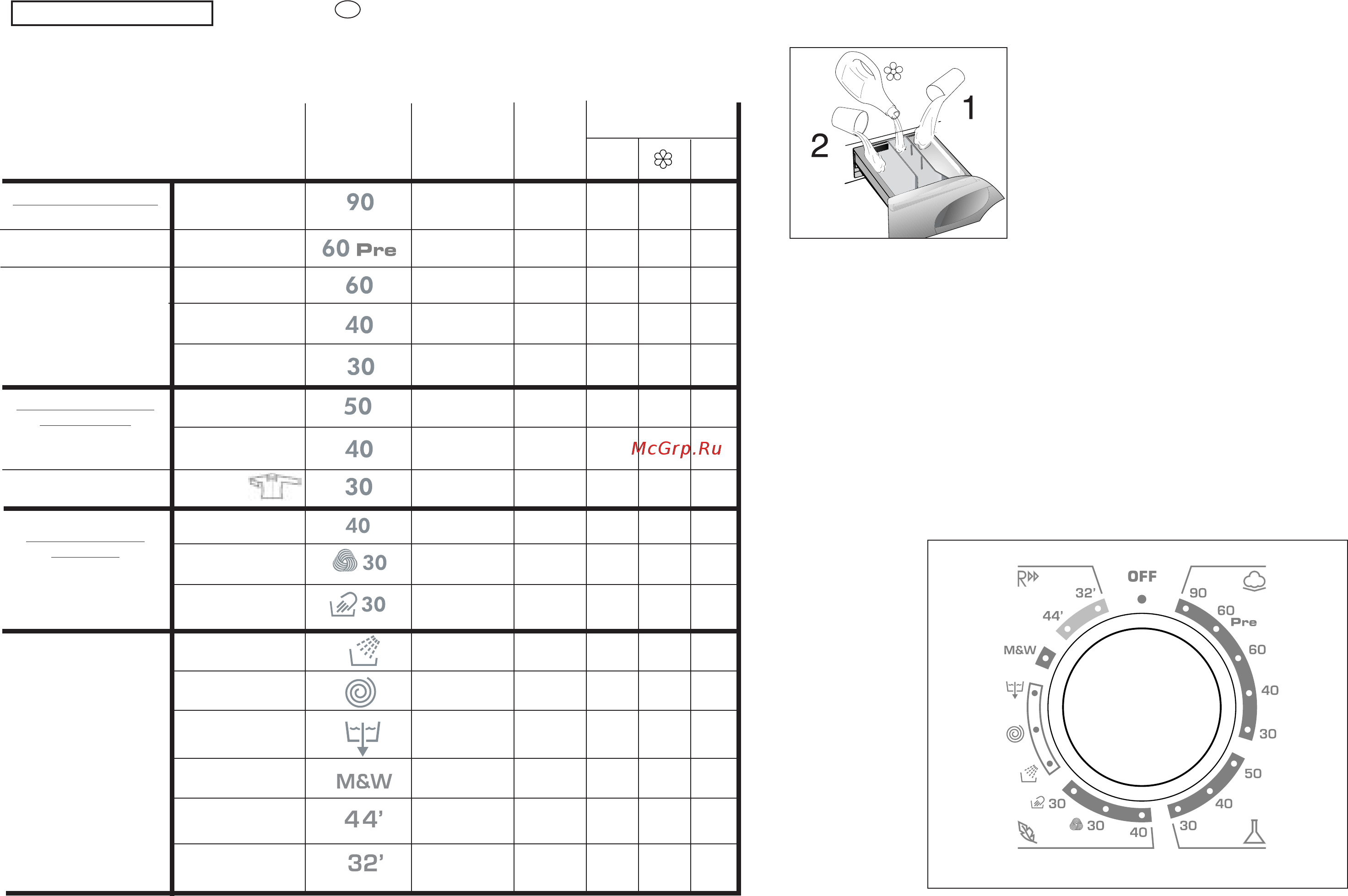 Candy GO4 106DF/1-16S [20/41] Programy specjalne