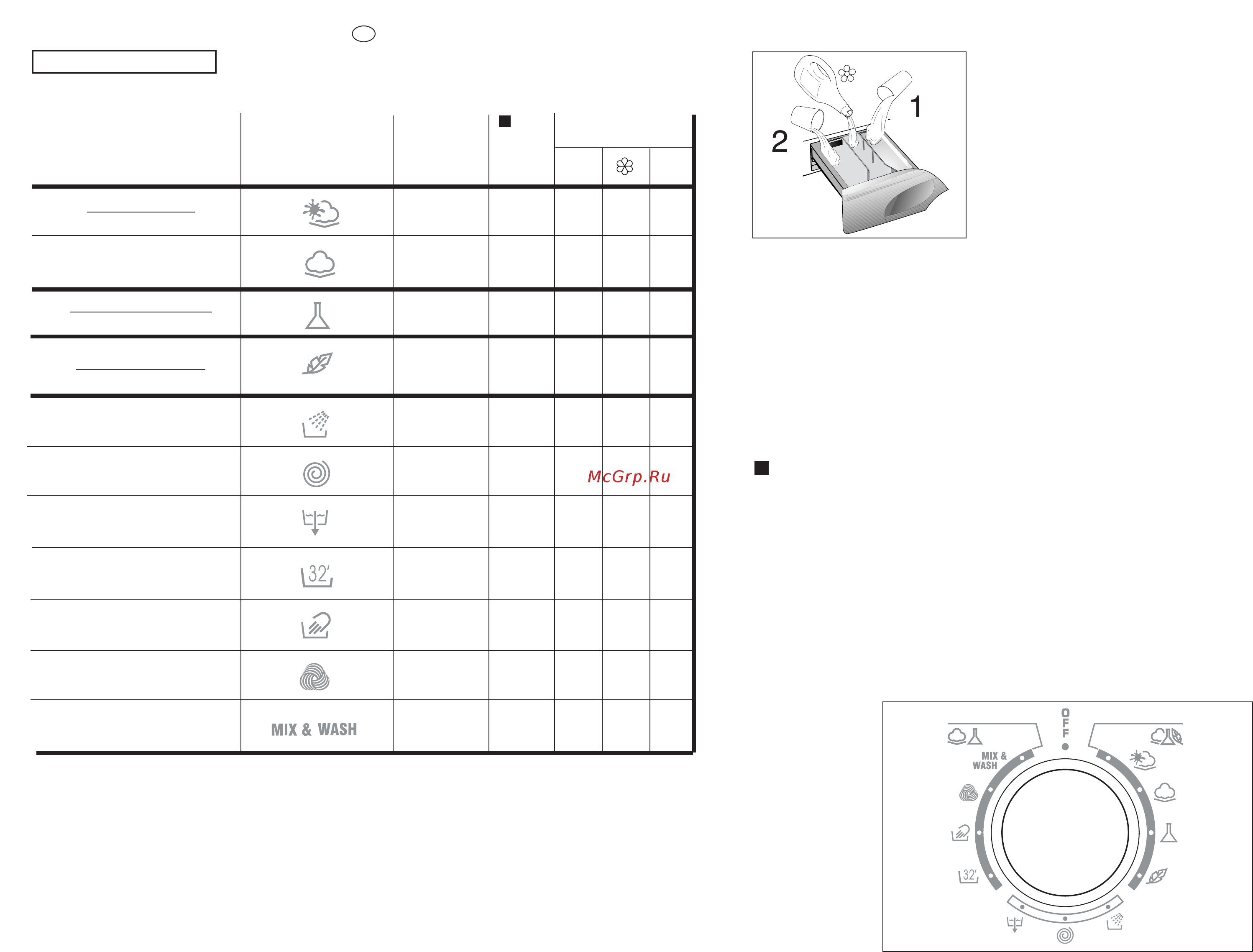Candy GO4 1262D-07S [22/41] Chapter 7 table of programmes