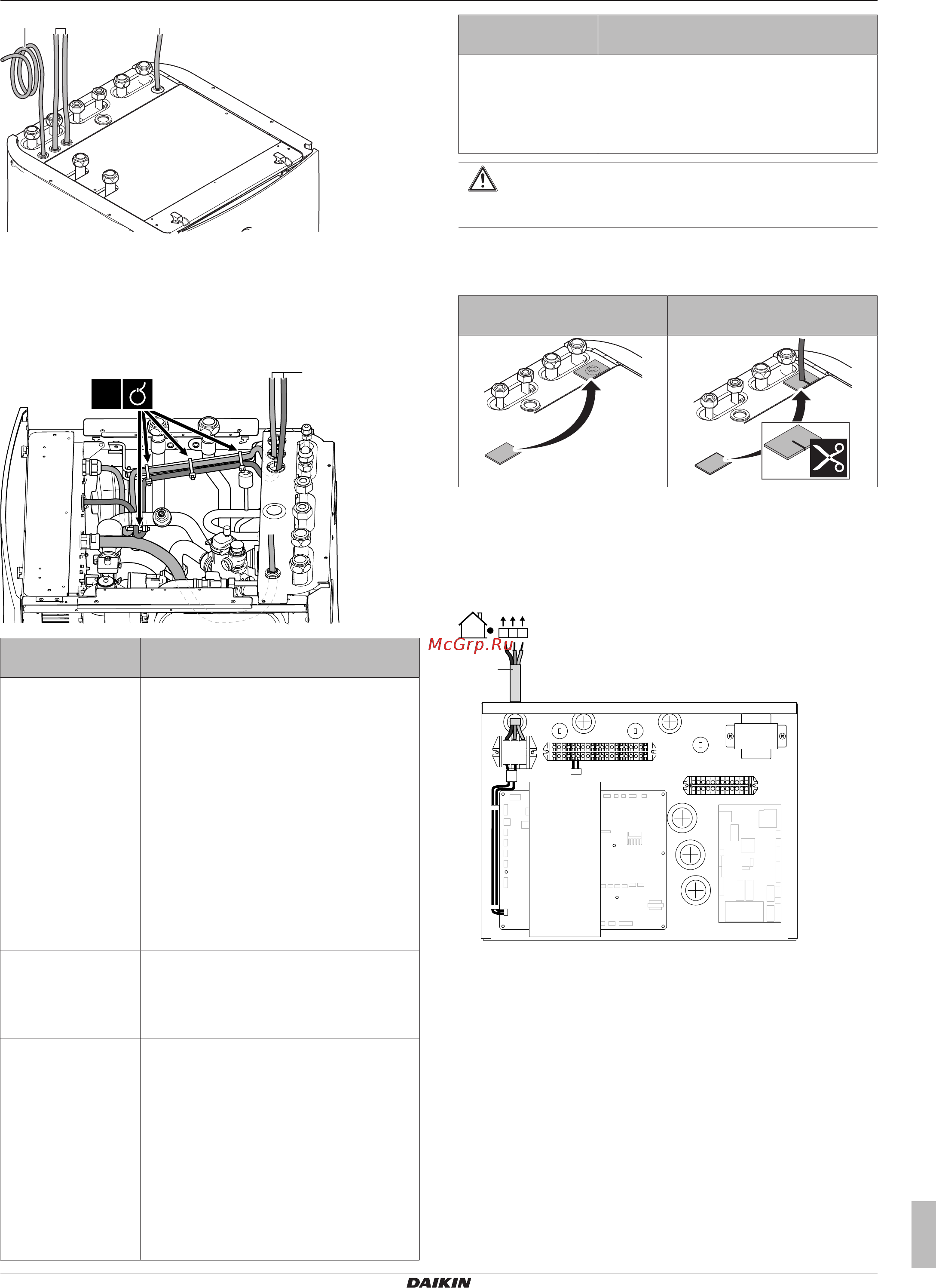 Daikin EAVZ16S23DA6V [11/32] Подключение основного источника питания