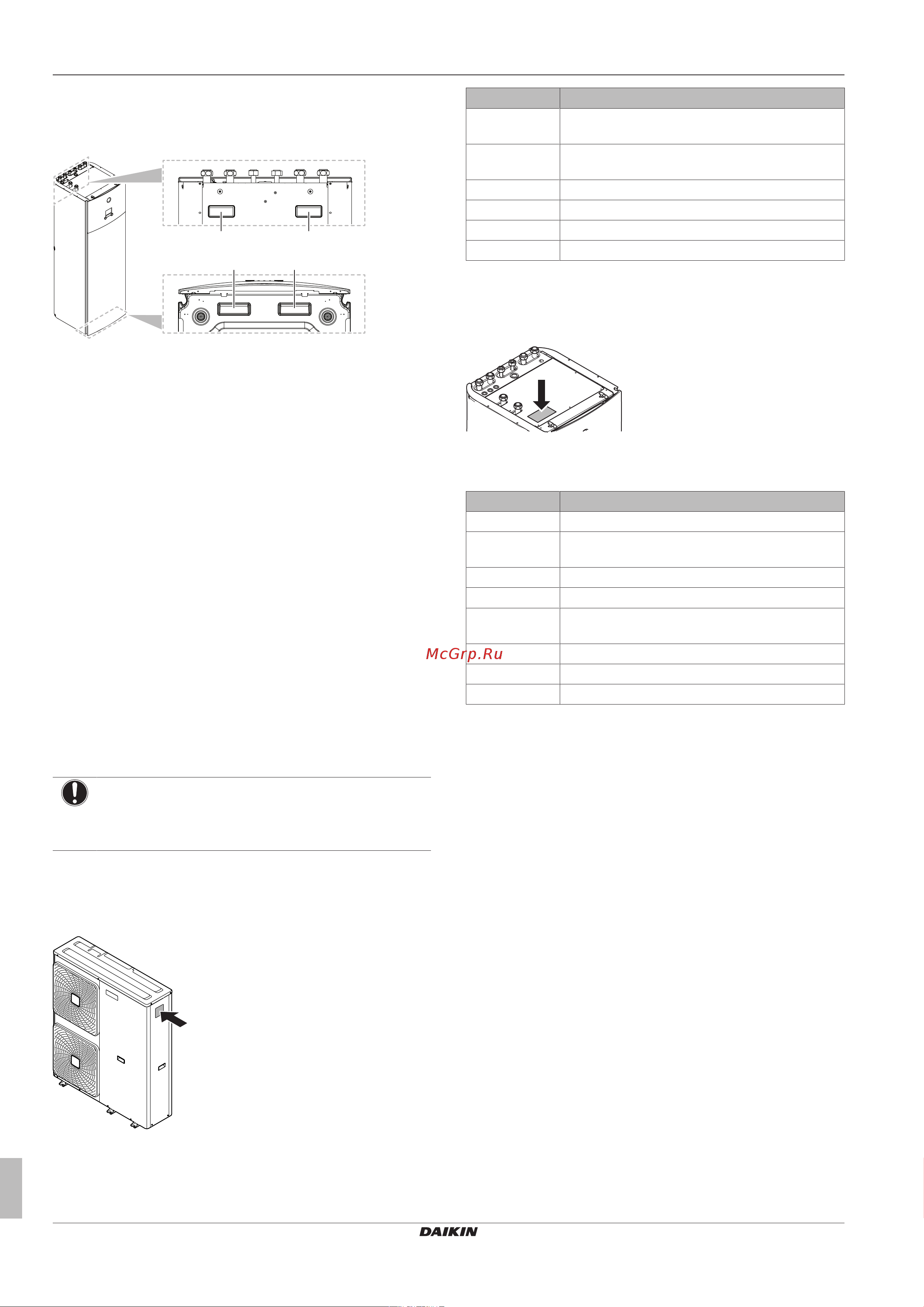 Daikin EAVZ16S23DA9W [10/112] Транспортировка внутреннего агрегата