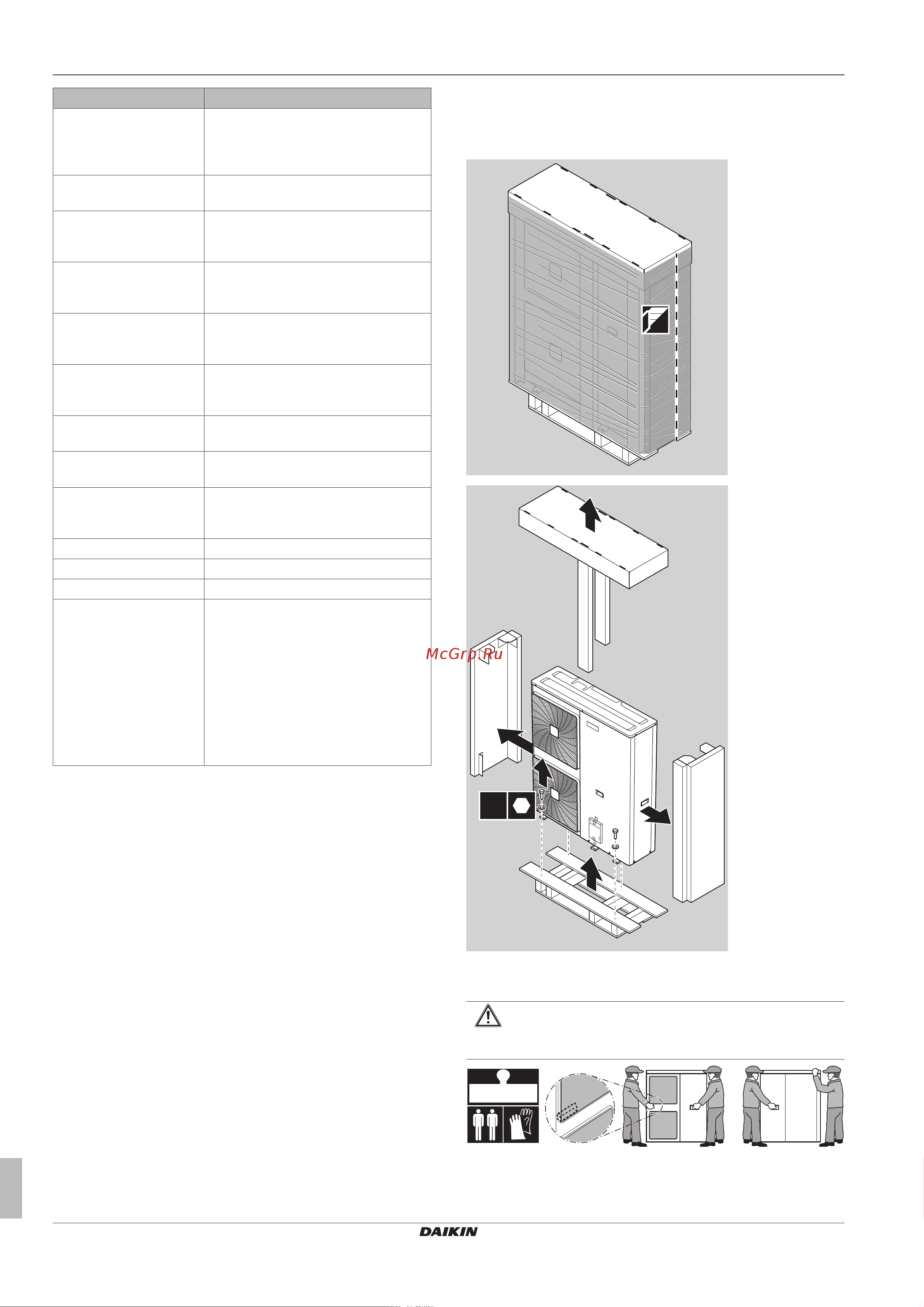 Daikin EAVZ16S18DA9W [8/112] Информация о блоке