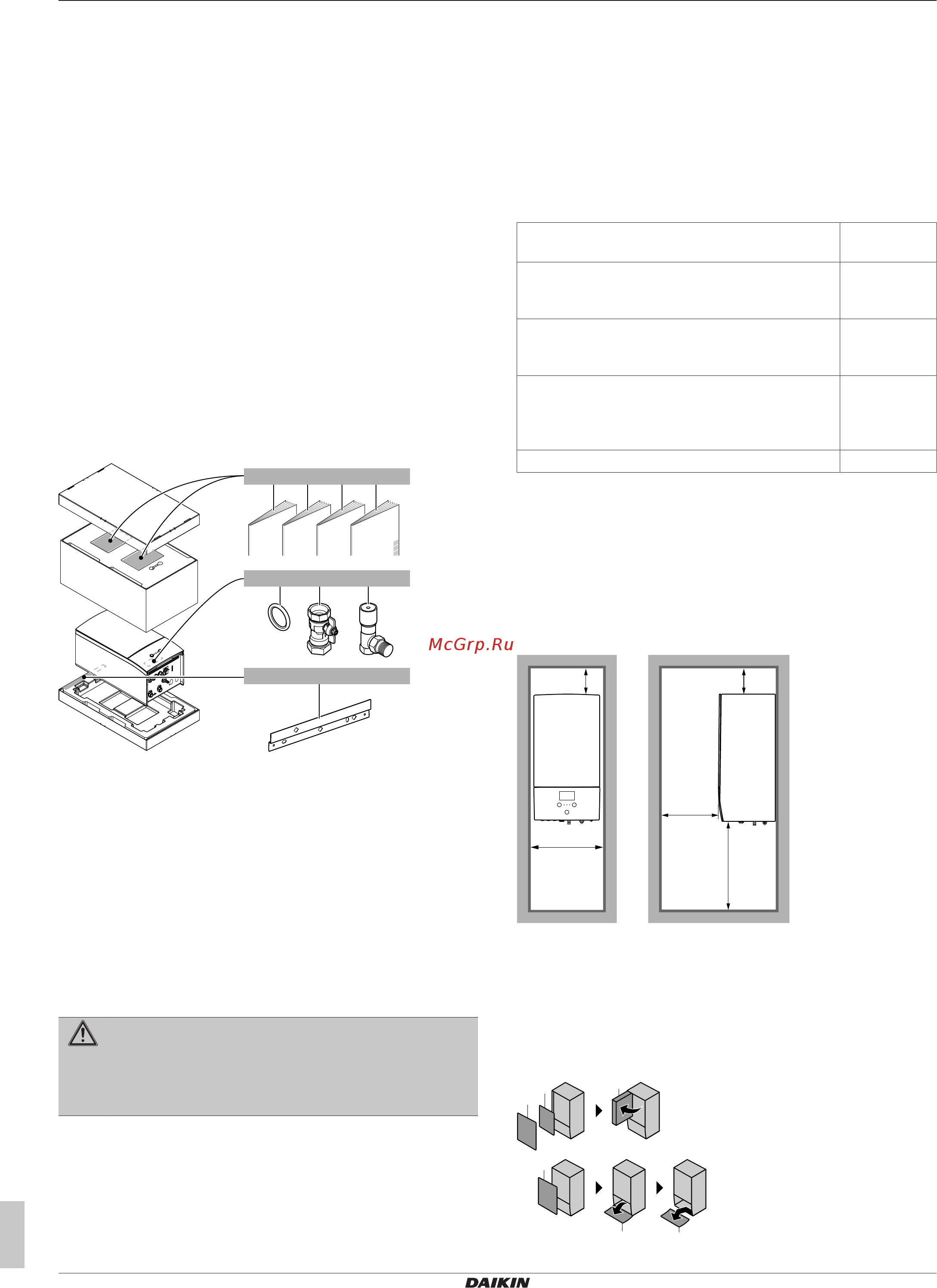 Daikin ETBH16DA6V [4/40] A b c d