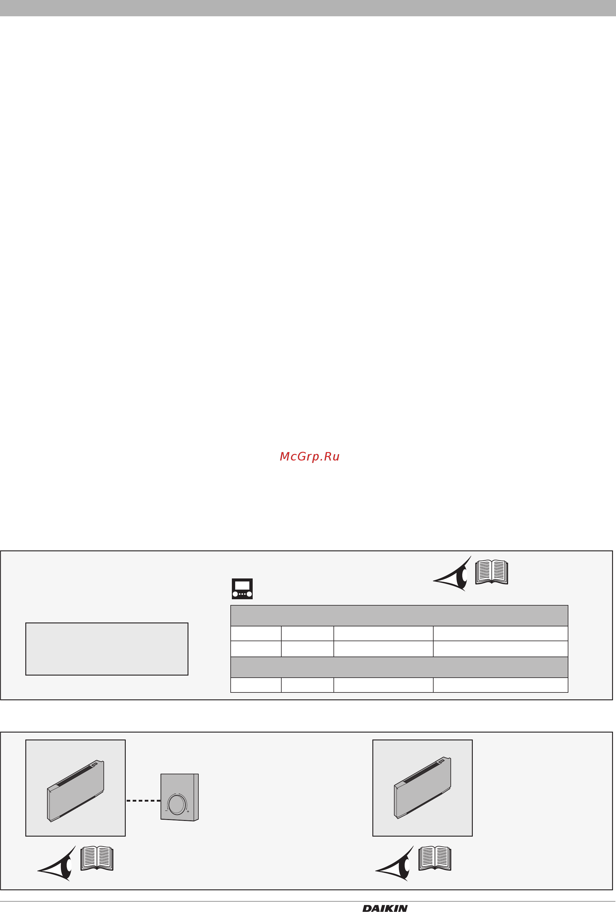 Daikin ETBX16DA6V [7/16] Etbh x d etvh x d etvz d fwxv t m10 20atv3