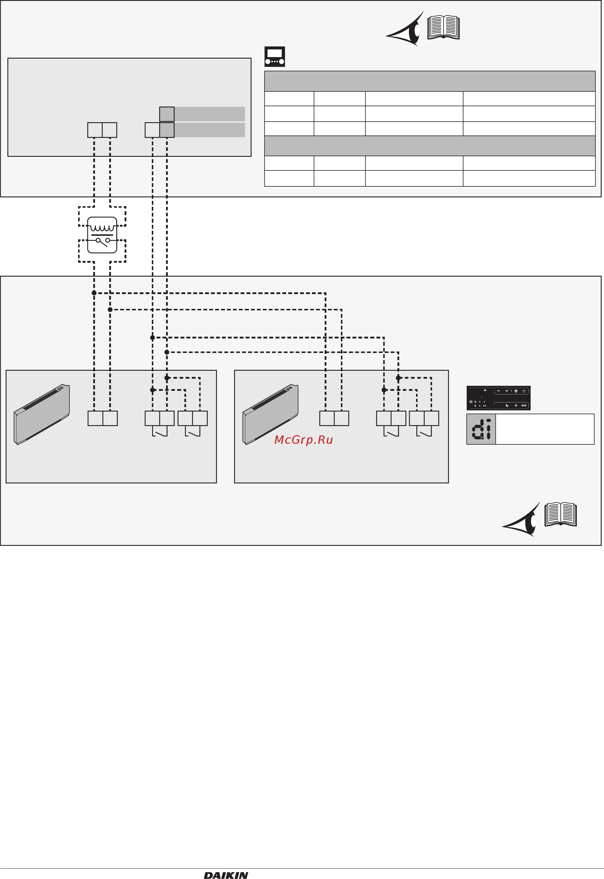 Daikin ETBX16DA6V [8/16] Etbh x d etvh x d etvz d fwxv ekrtctrl1 ekrelay1
