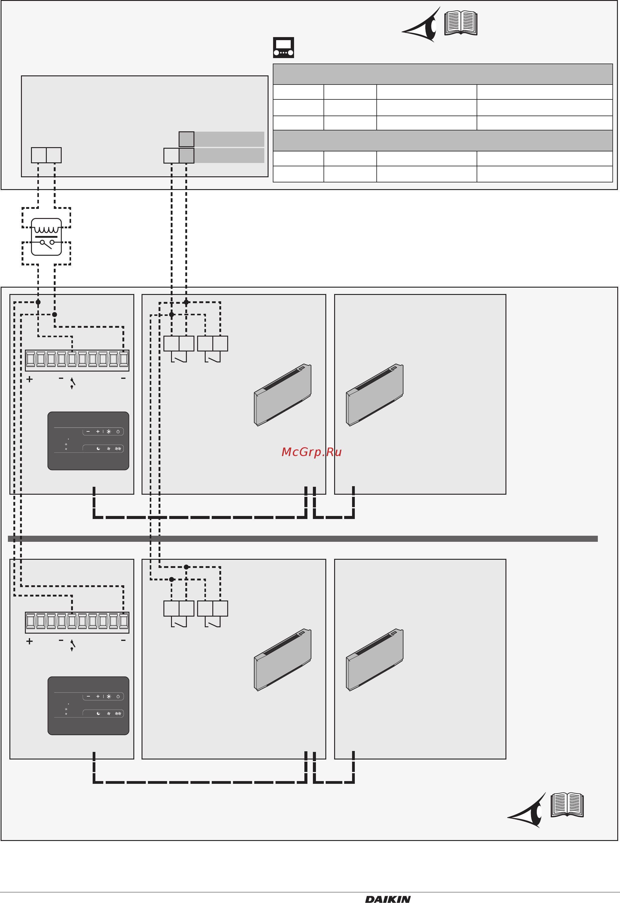 Daikin ETVH16S18DA6V [9/16] Room 1