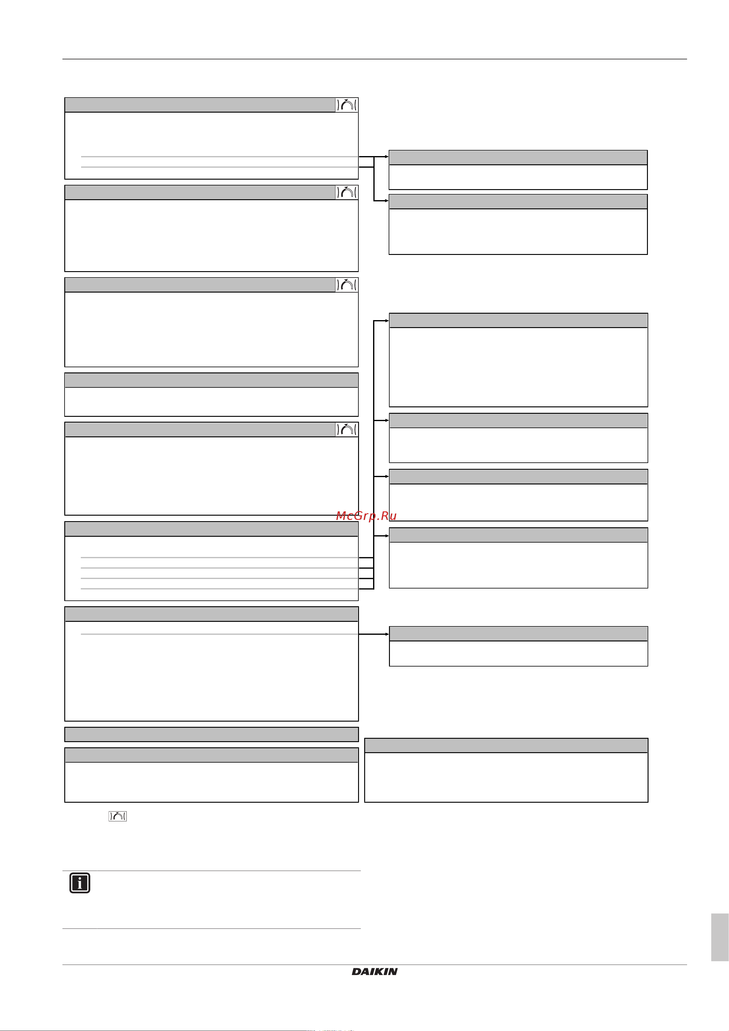 Daikin ETVH16S18DA6V [9/24] Операция
