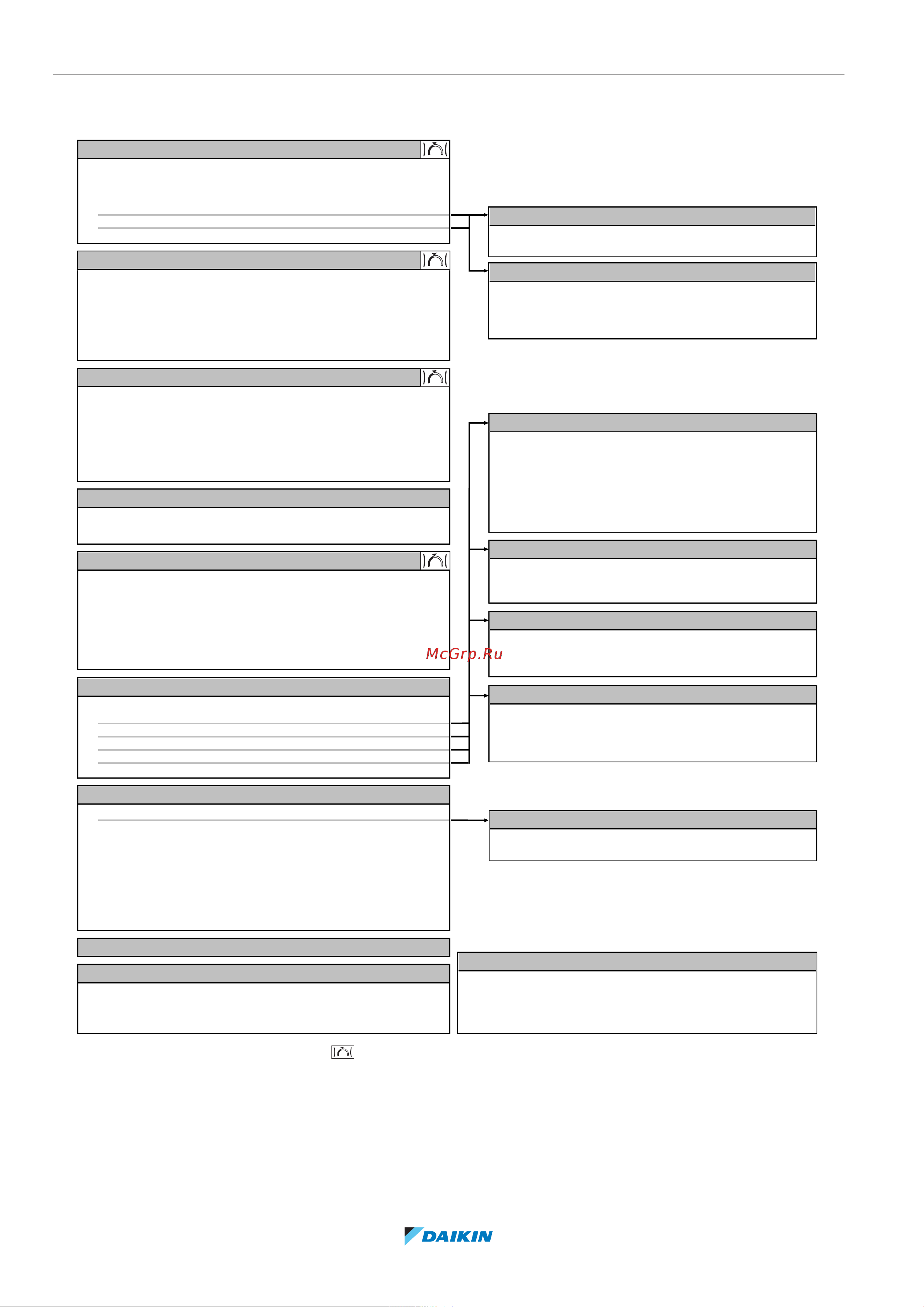 Daikin ETBH16DA6V [20/72] Операция