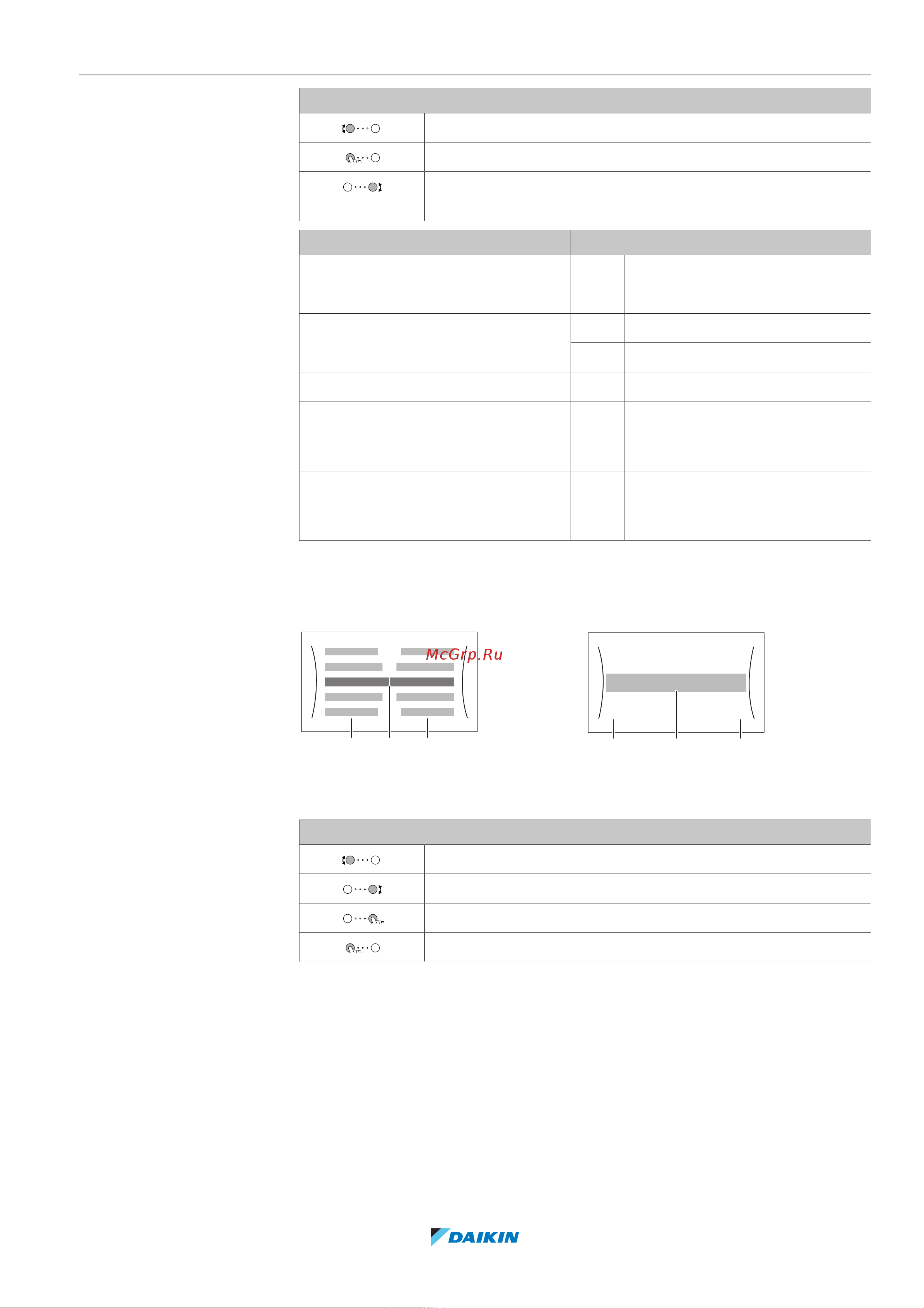 Daikin ETBH16DA6V [27/72] Операция