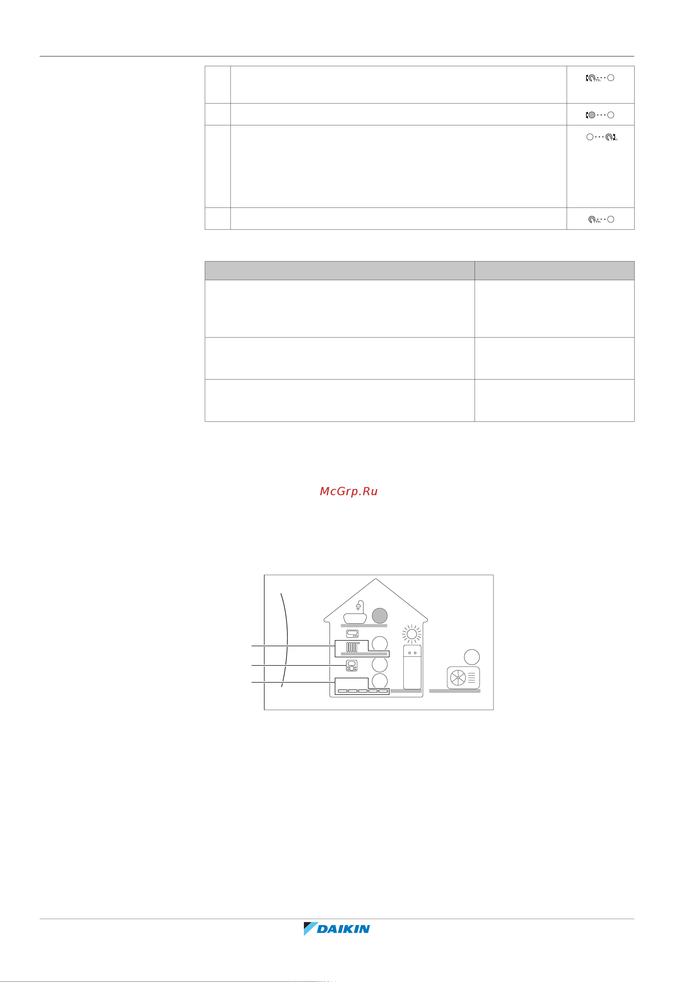 Daikin ETBH16DA6V [32/72] Операция
