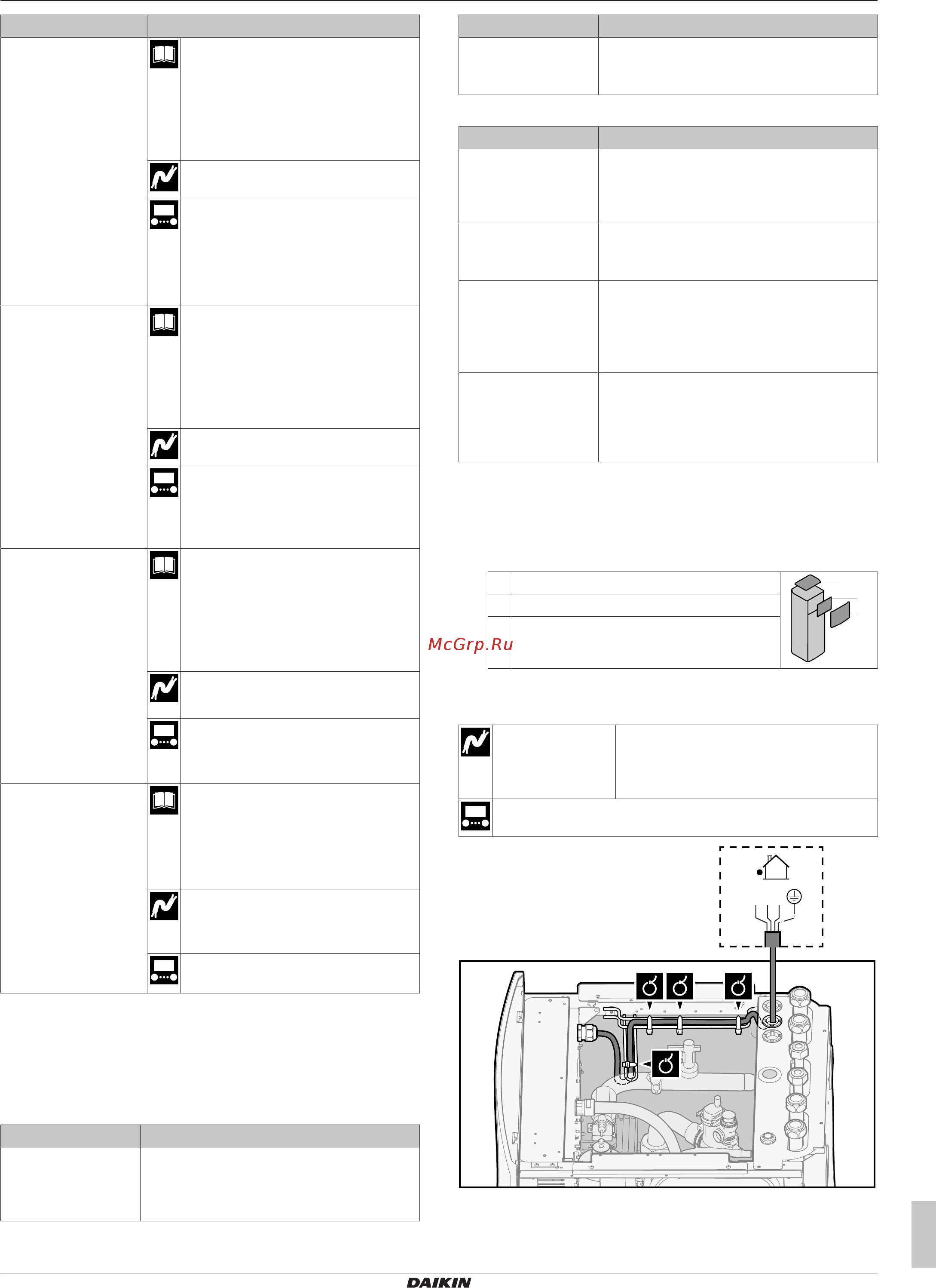 Daikin ETVH16S18DA6V [11/36] Подключение электрооборудования