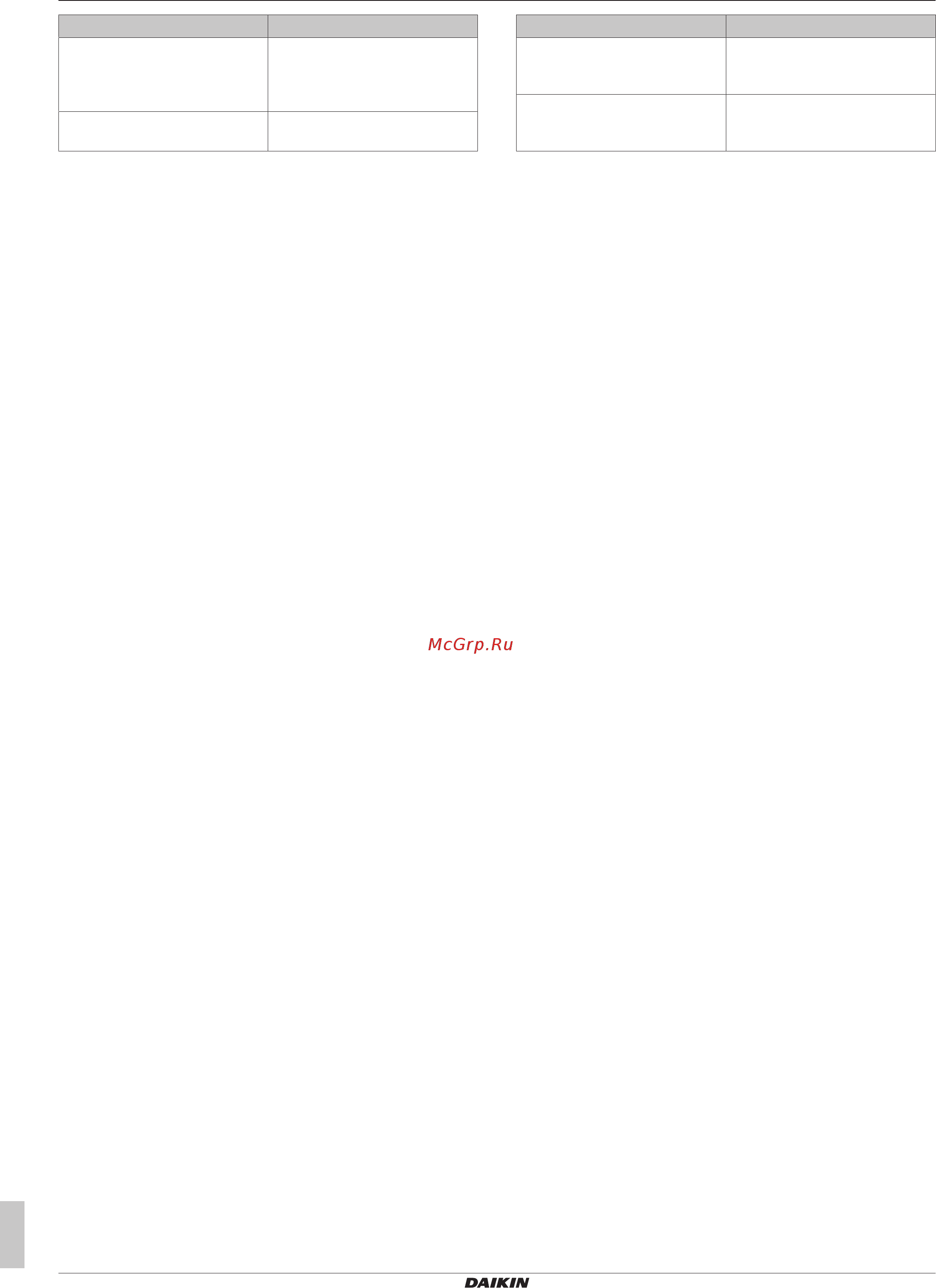 Daikin ETVH16S23DA6V [34/36] Технические данные