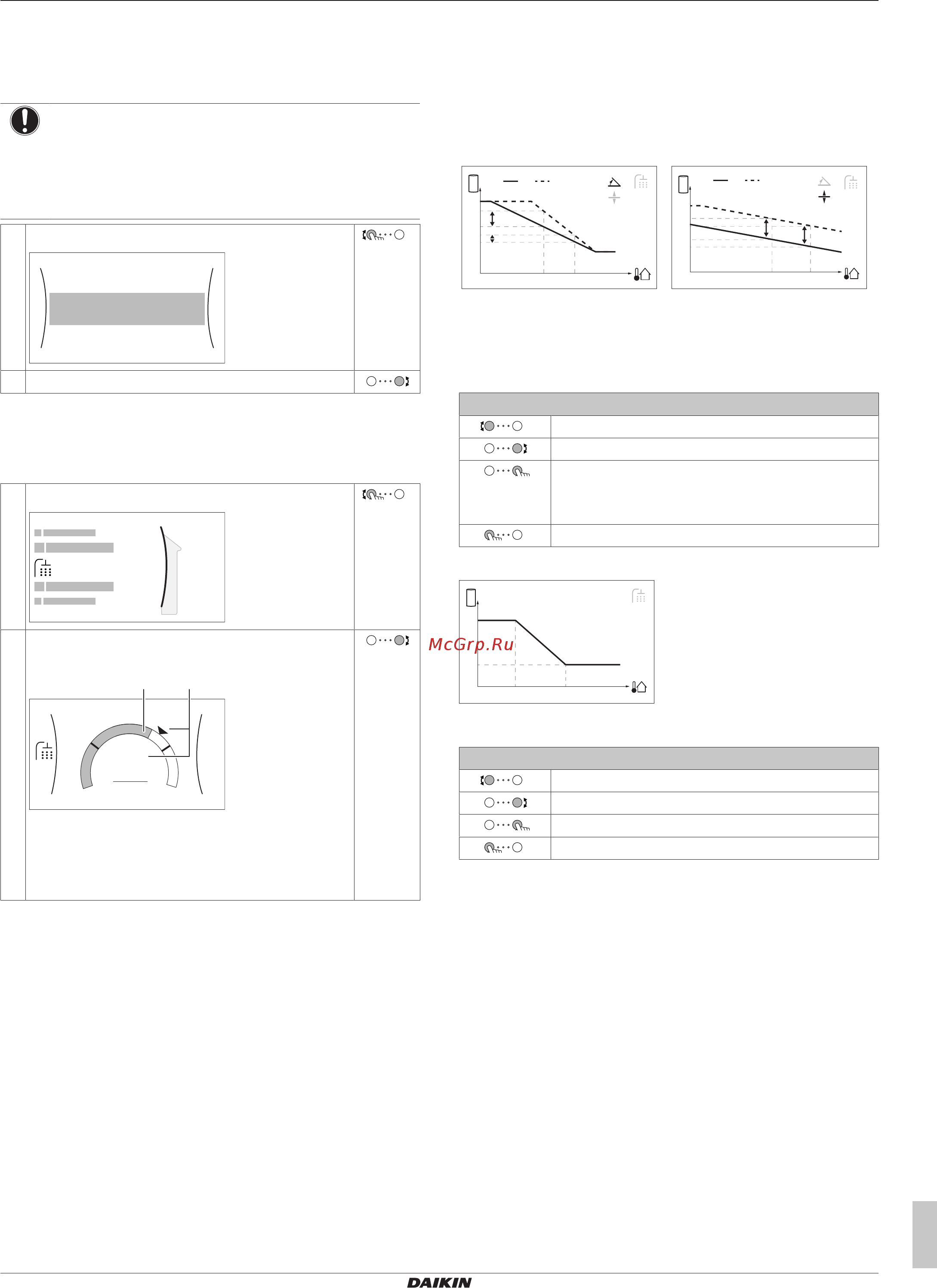 Daikin ETVZ16S23DA6V [5/24] Горячая вода бытового потребления