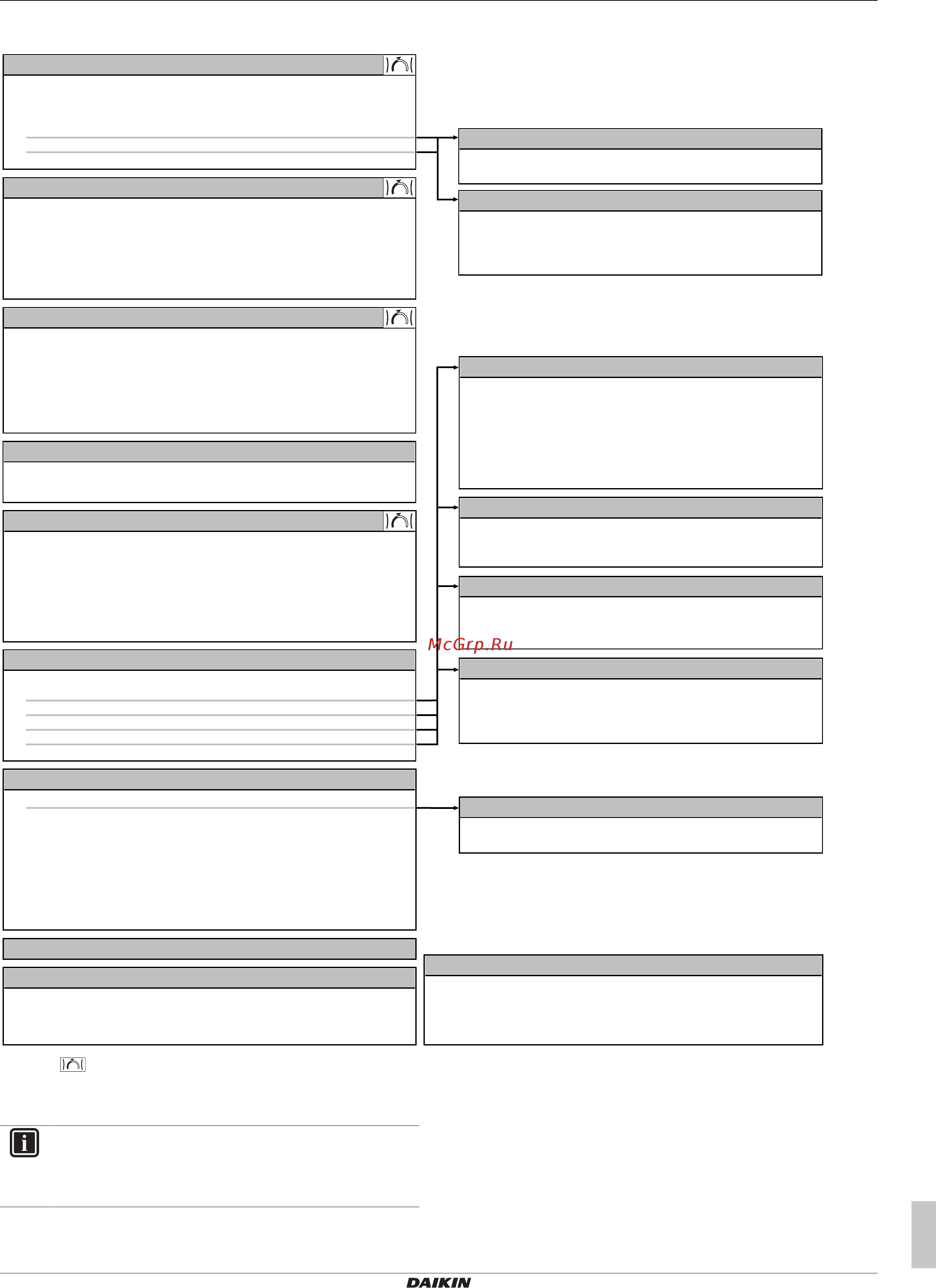 Daikin ETVZ16S23DA9W [9/24] Структура меню обзор пользовательских настроек