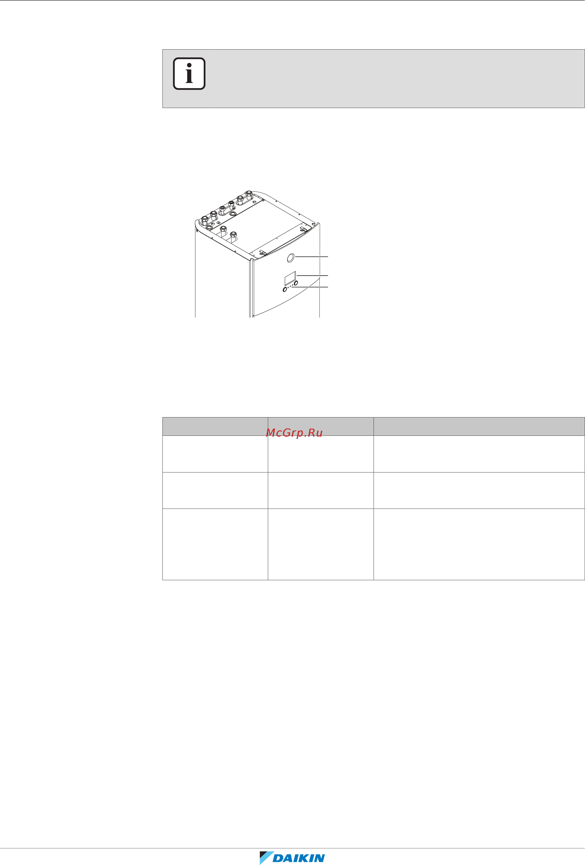 Daikin ETVZ16S23DA6V [20/72] Операция
