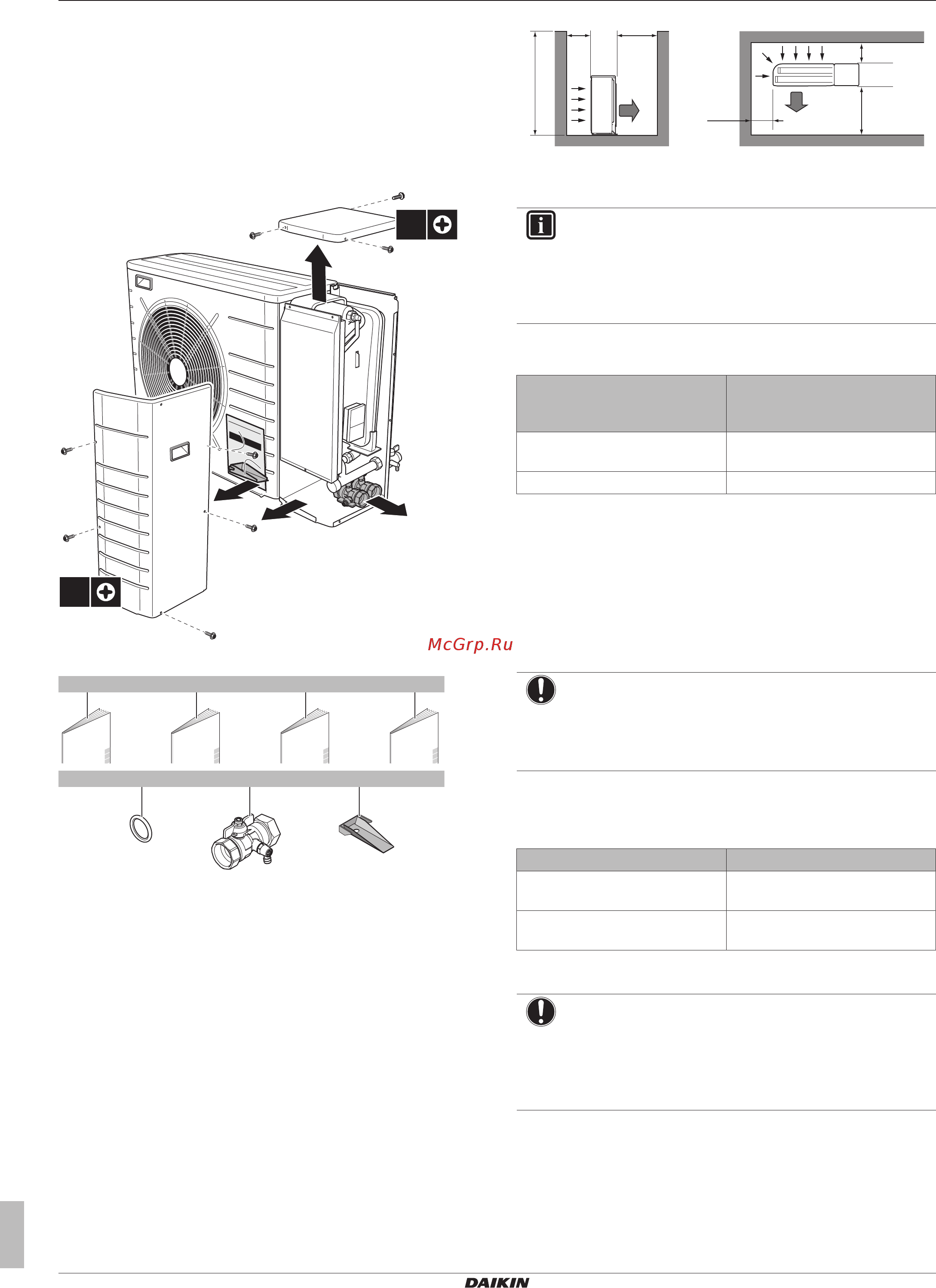 Daikin EBLQ05CAV3 [4/28] Информация о блоке