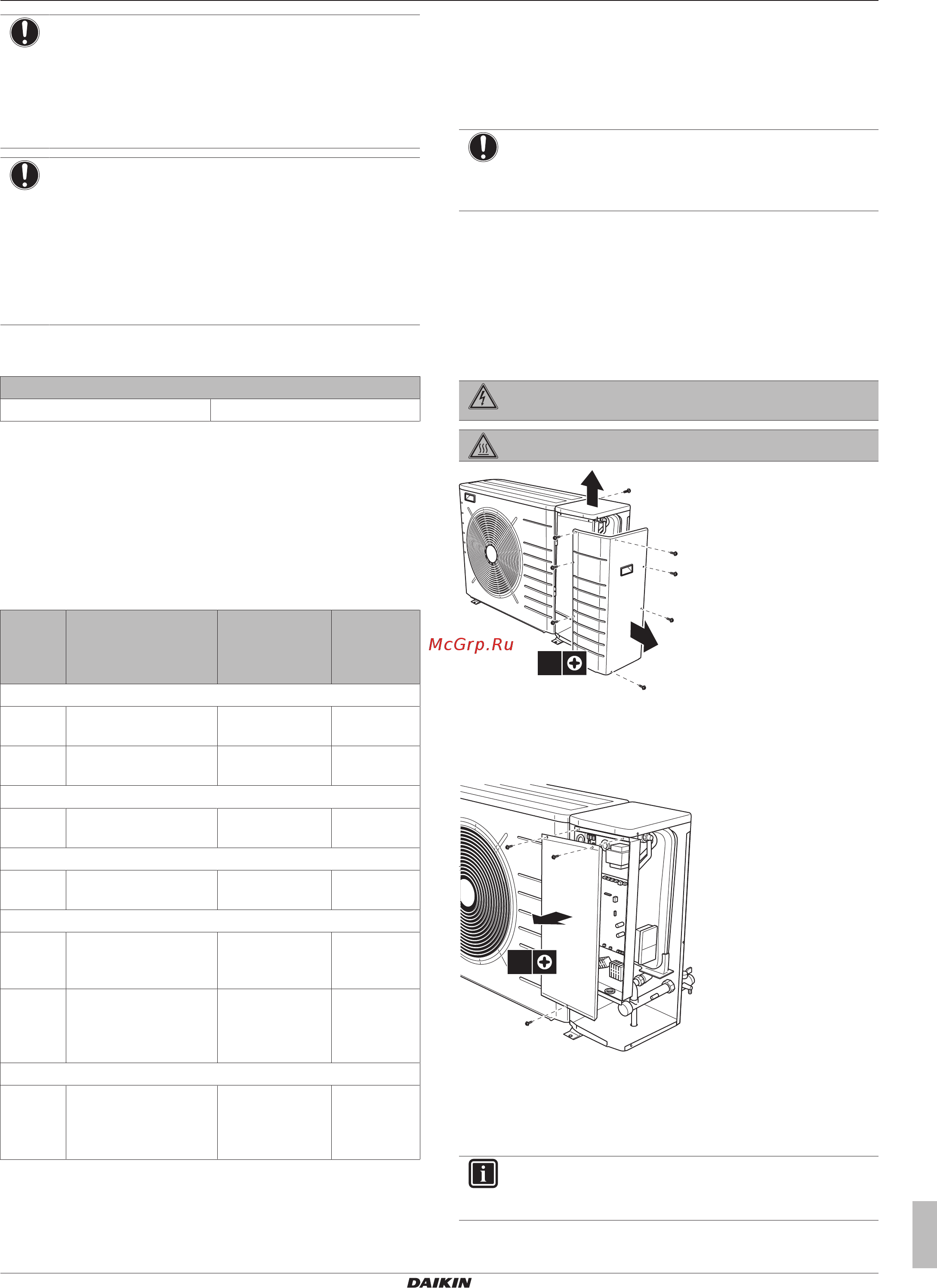 Daikin EBLQ05CAV3 [5/28] Подготовка электрической проводки