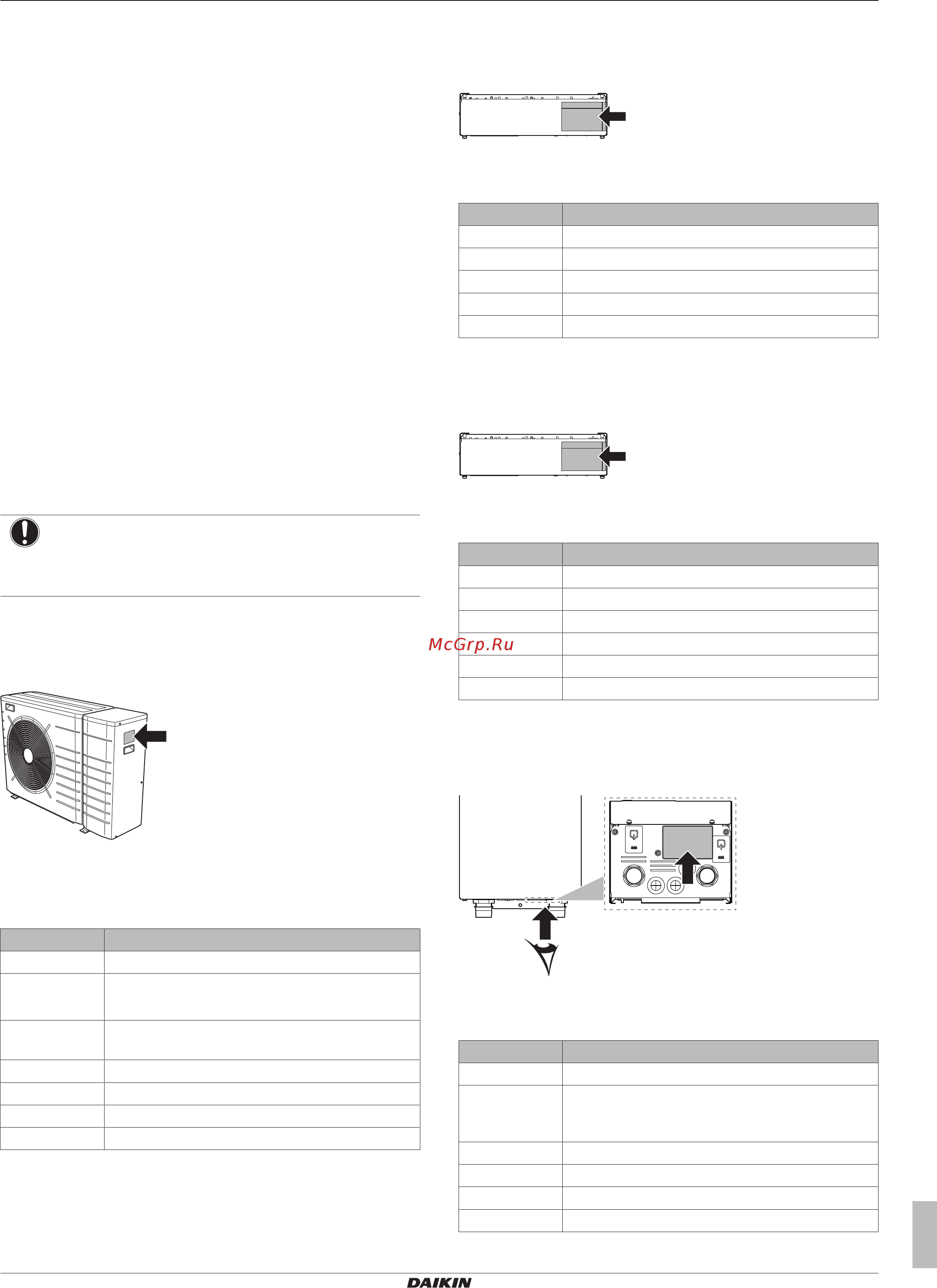 Daikin EBLQ07CAV3 [11/124] Информация об агрегатах и дополнительном оборудовании