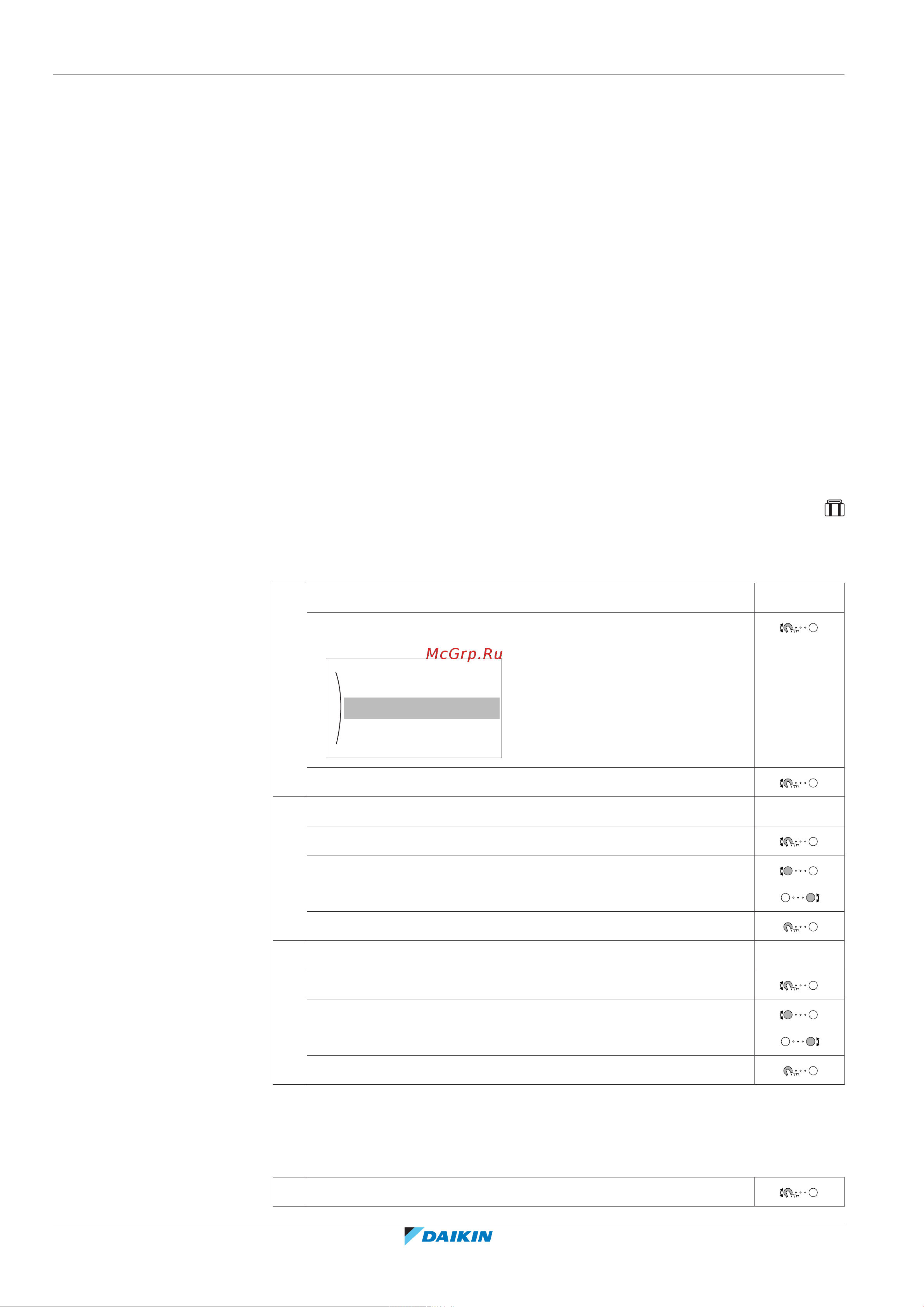 Daikin EHBX08EF9W [30/64] Операция