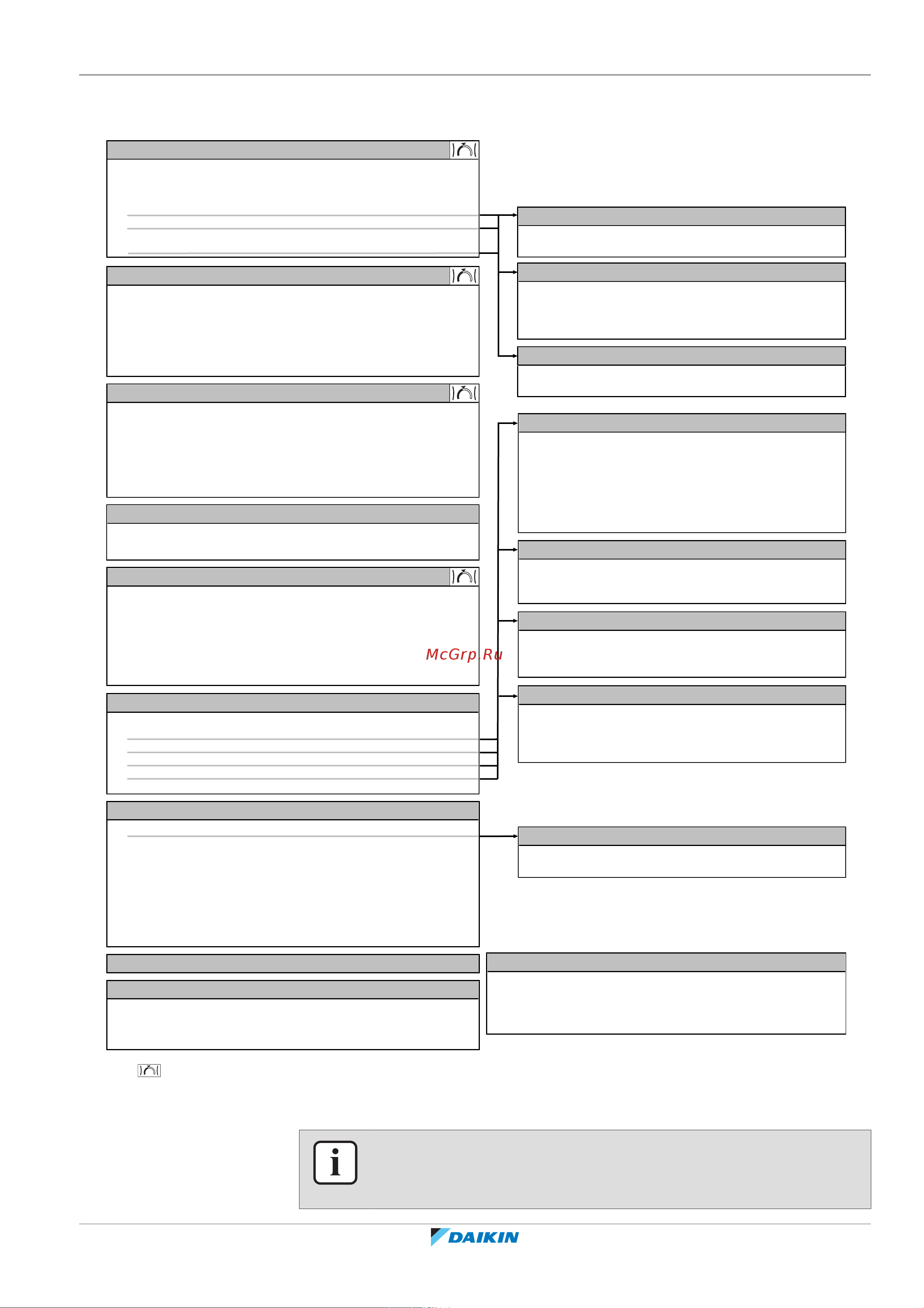 Daikin EHBX08EF9W [49/64] Структура меню обзор пользовательских настроек