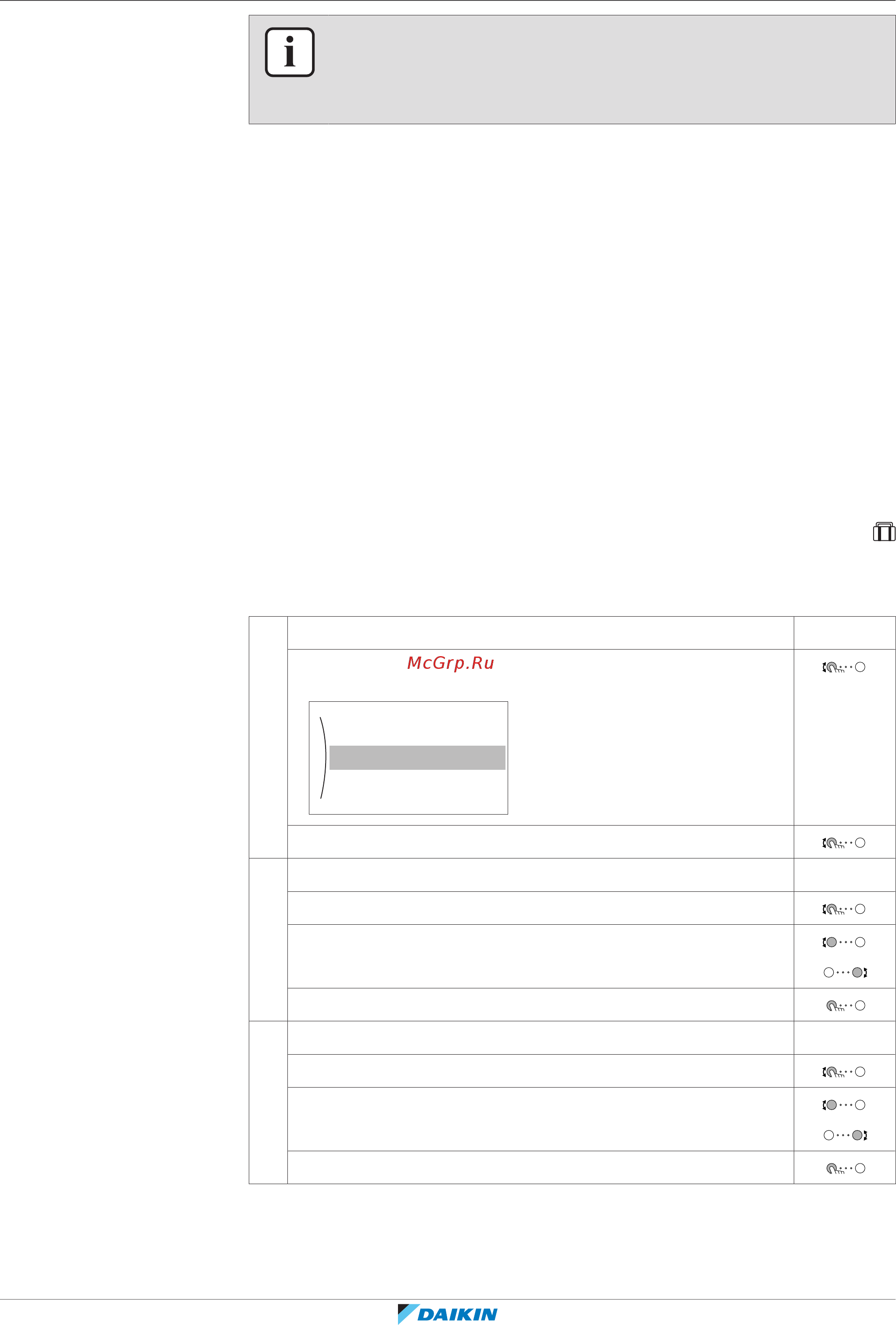 Daikin EHBX04EA6V [196/292] Конфигурирование