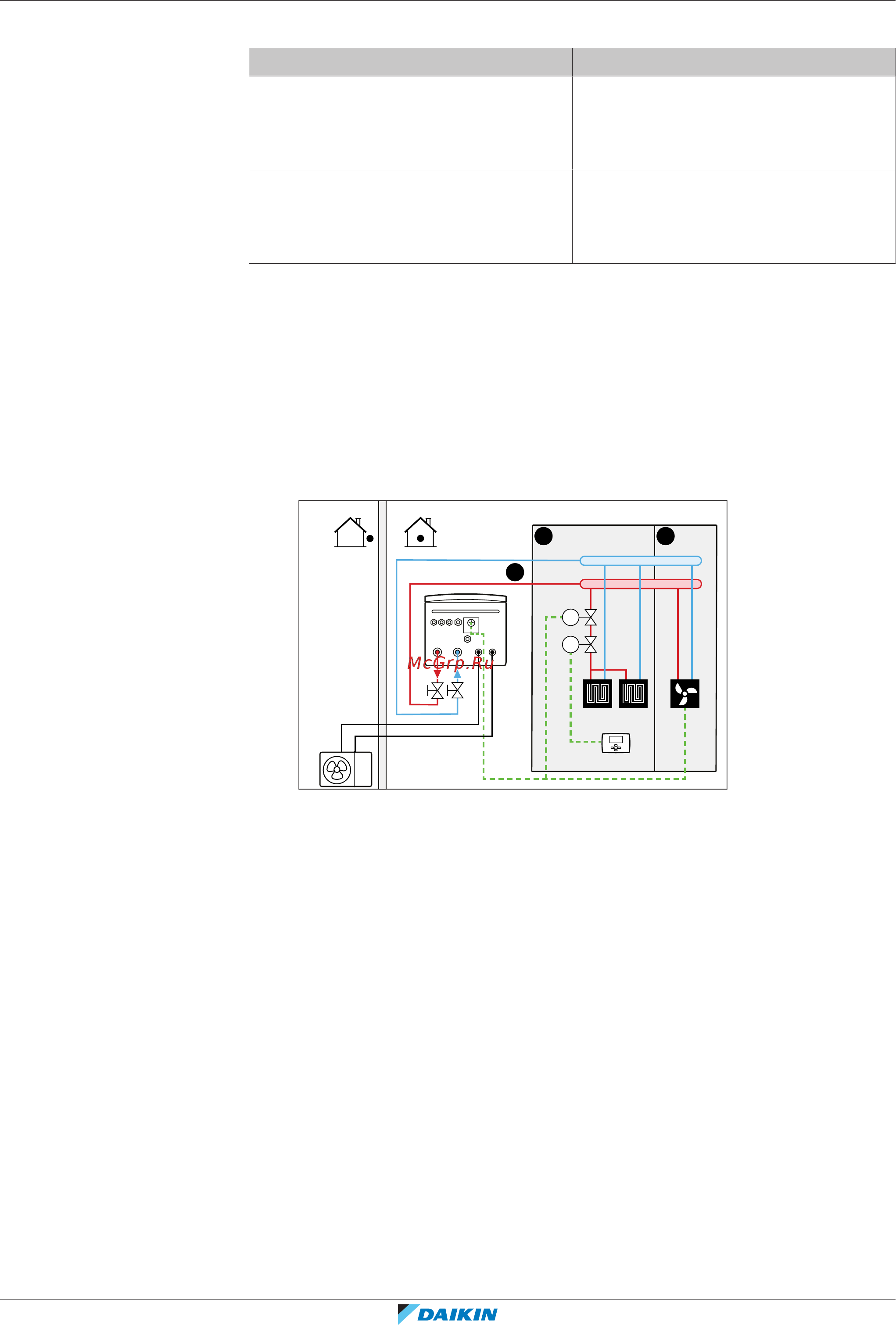 Daikin EHBX04EA6V [41/292] Руководство по применению