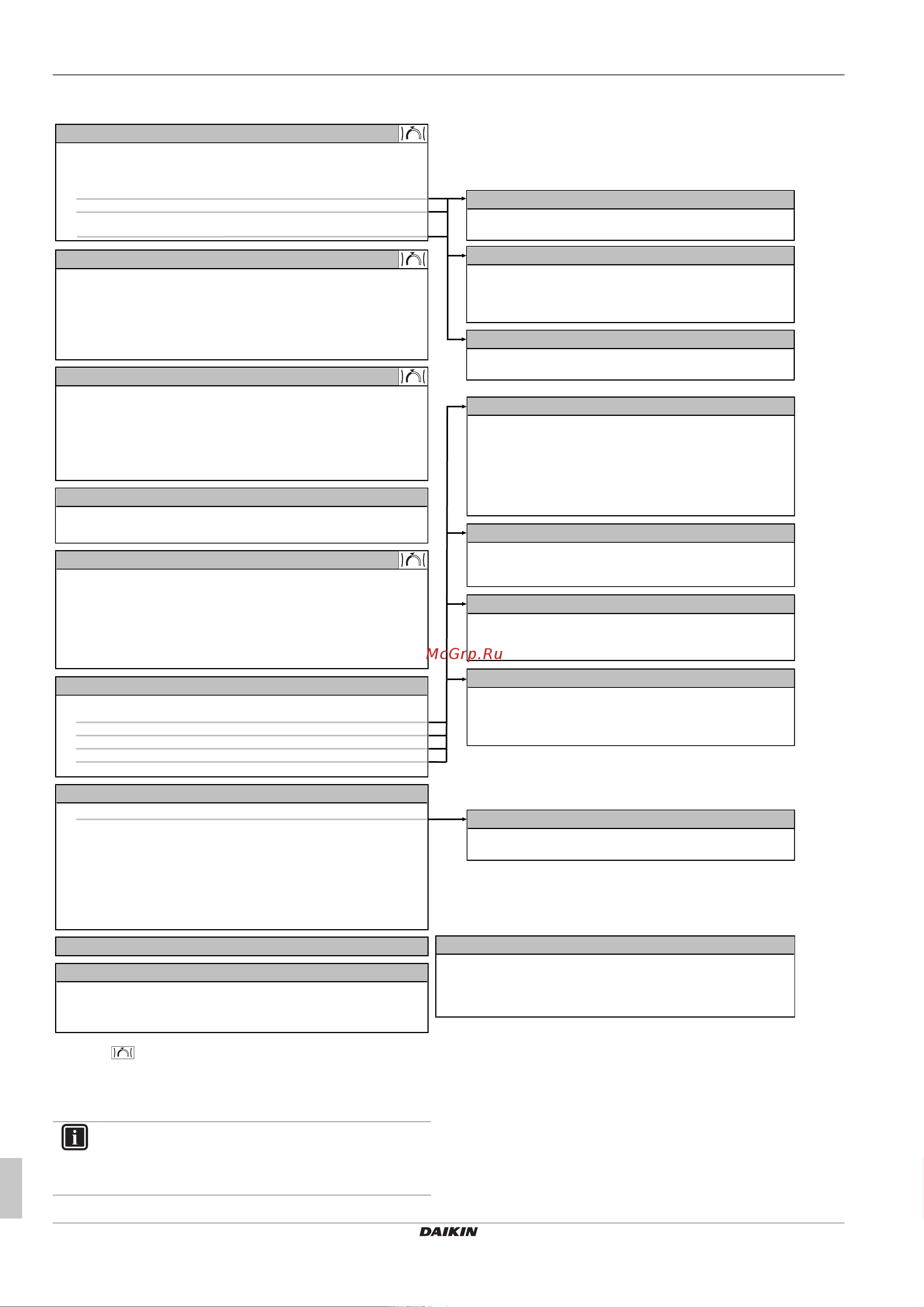 Daikin EHBX04EA6V [14/20] Операция