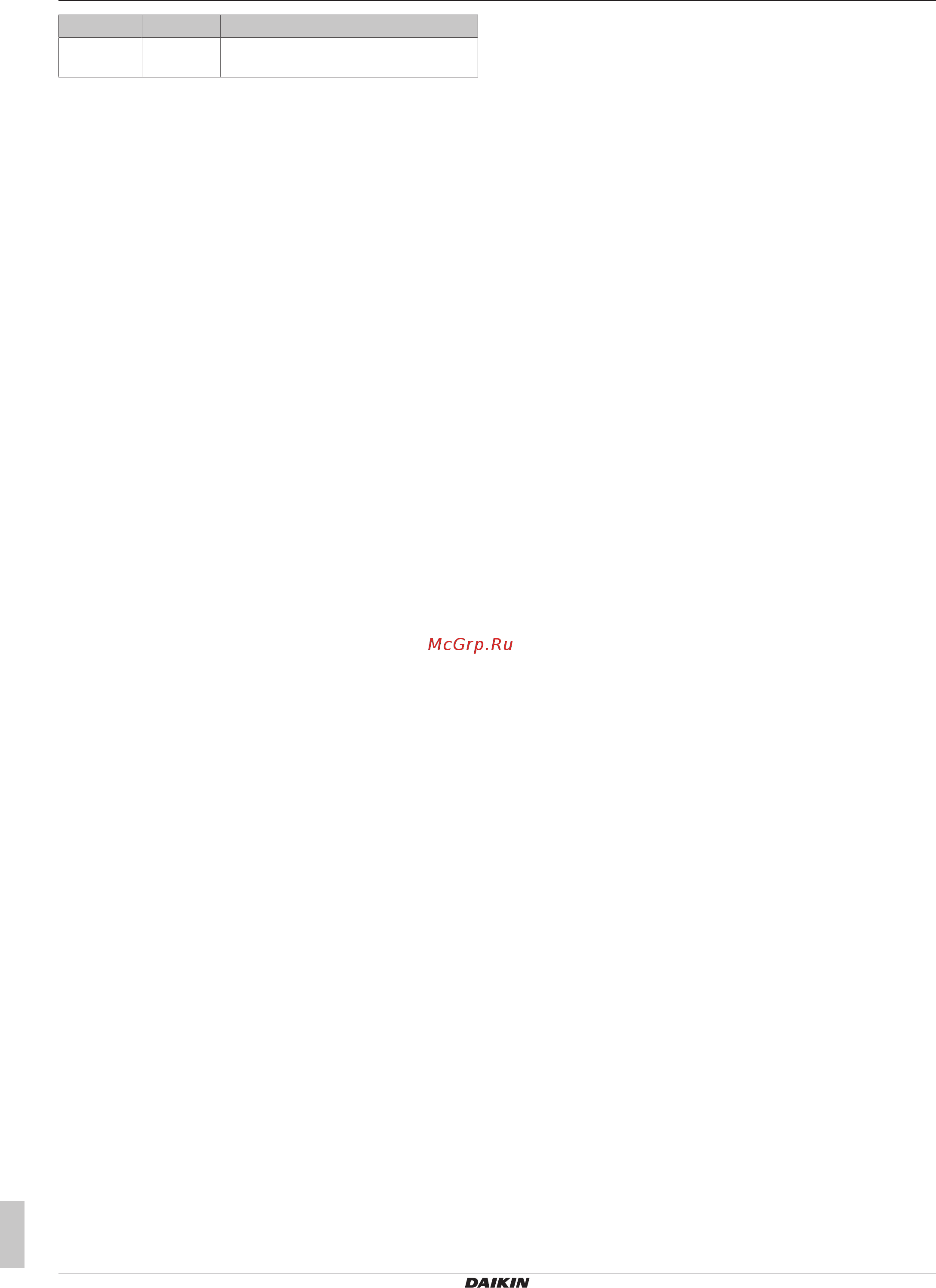 Daikin EHVX08S23EA9W [34/48] Конфигурирование