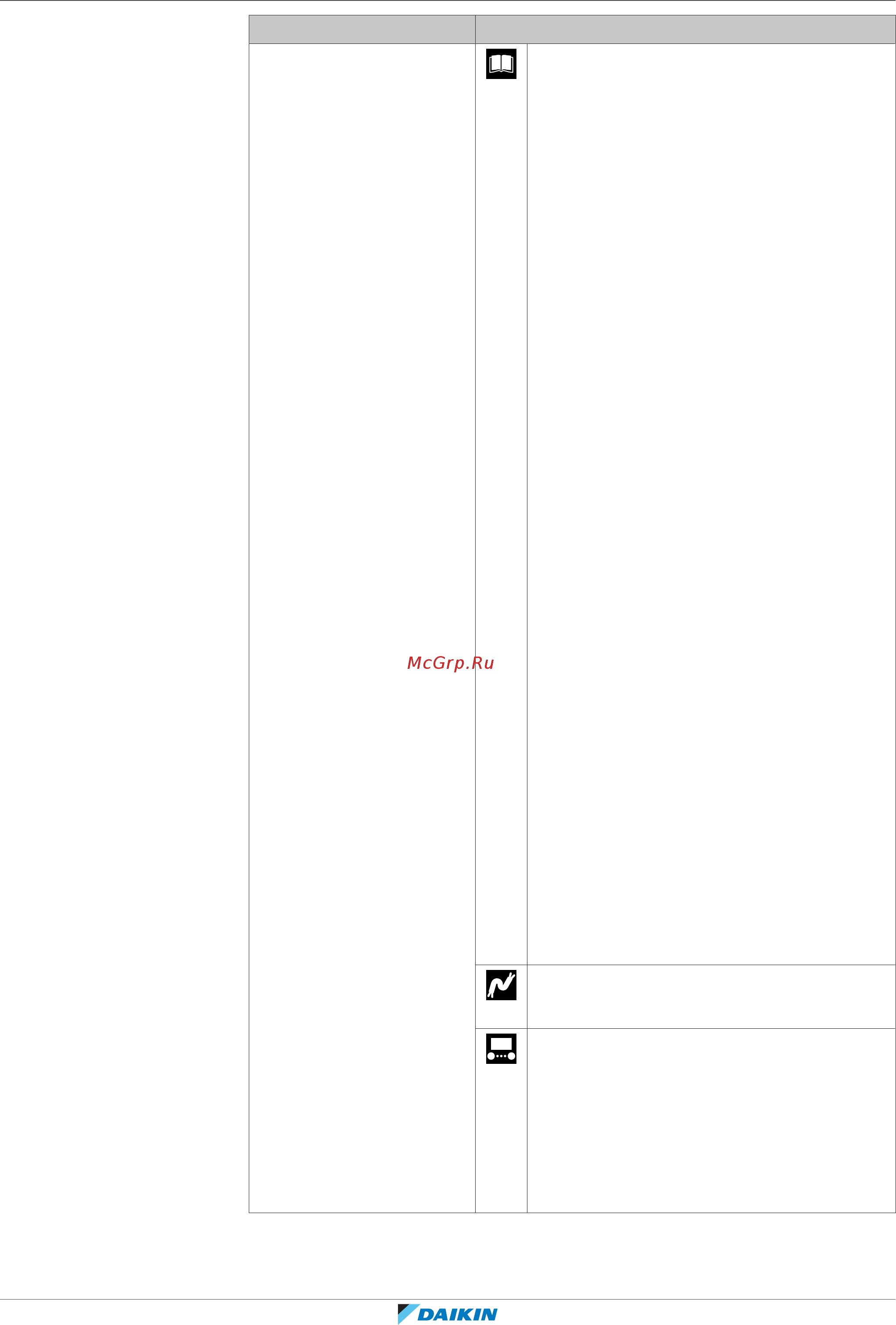 Daikin EHVH08S23EJ6V [114/288] Подключение электрооборудования
