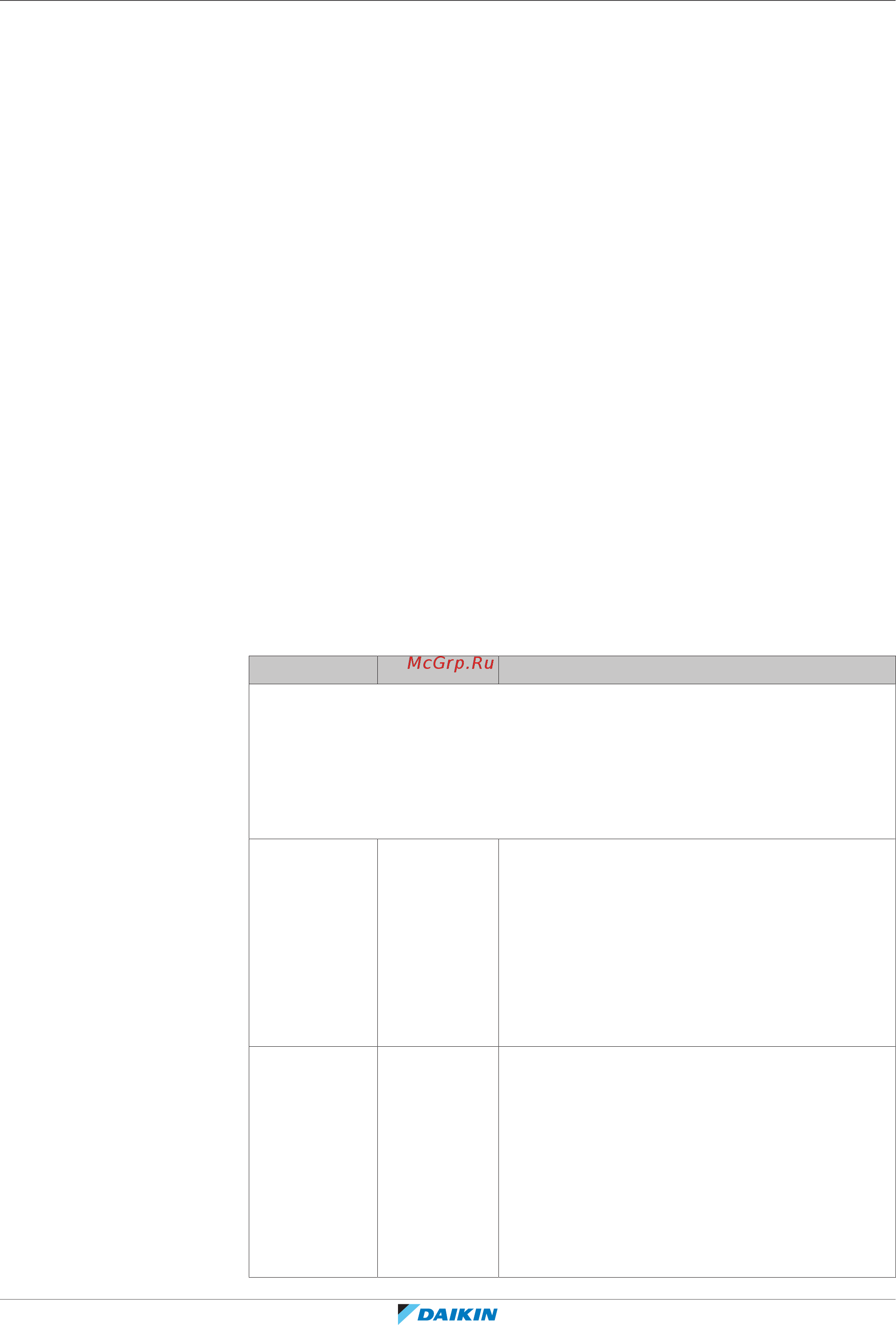 Daikin EHVH08S23EJ6V [181/288] Конфигурирование