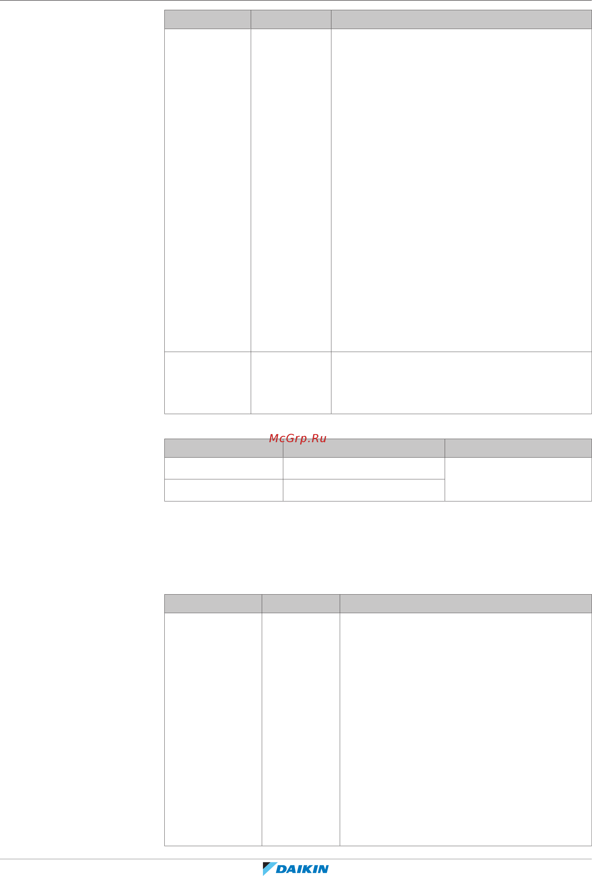Daikin EHVH08S23EJ6V [211/288] Конфигурирование