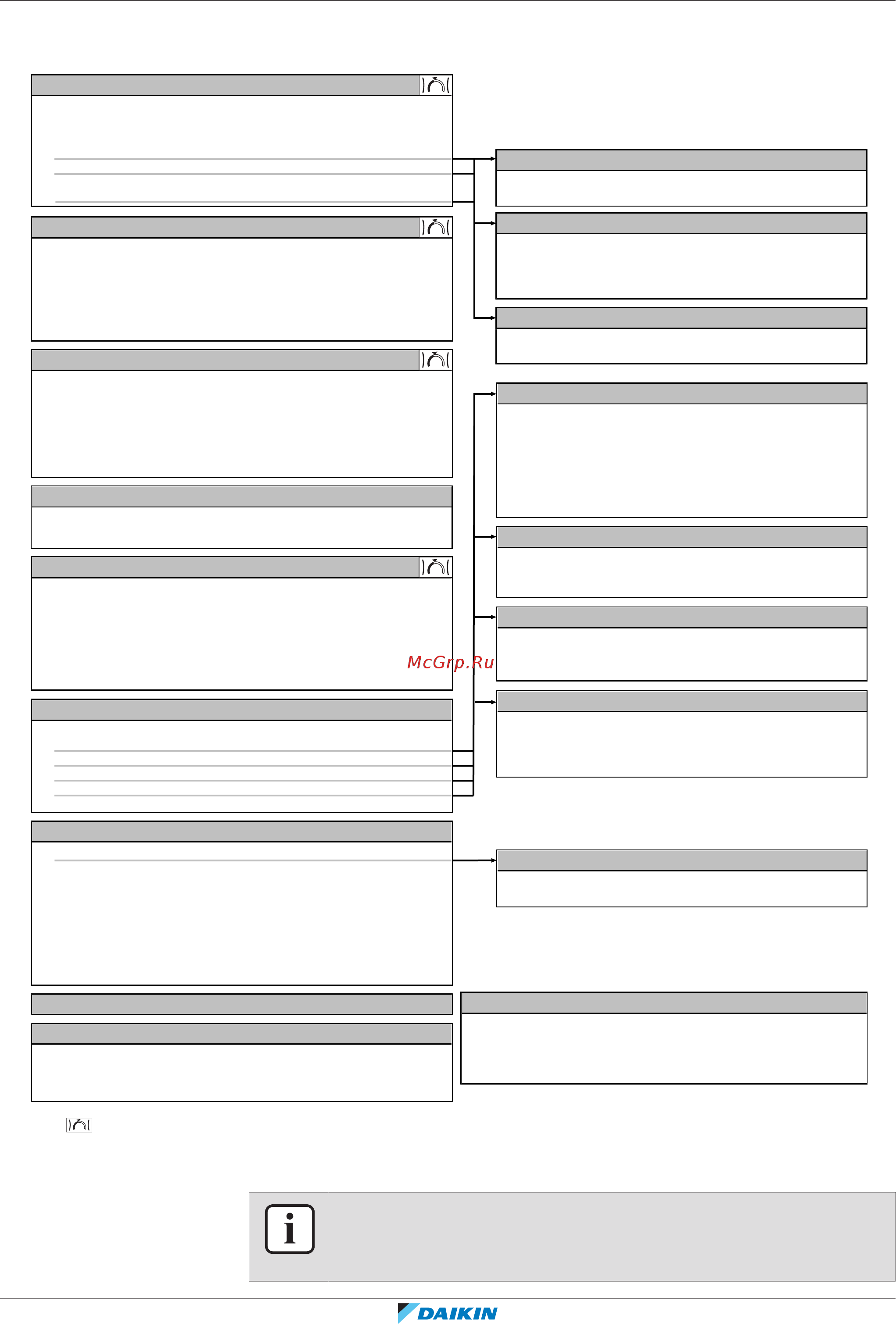 Daikin EHVH08S23EJ6V [222/288] Структура меню обзор пользовательских настроек