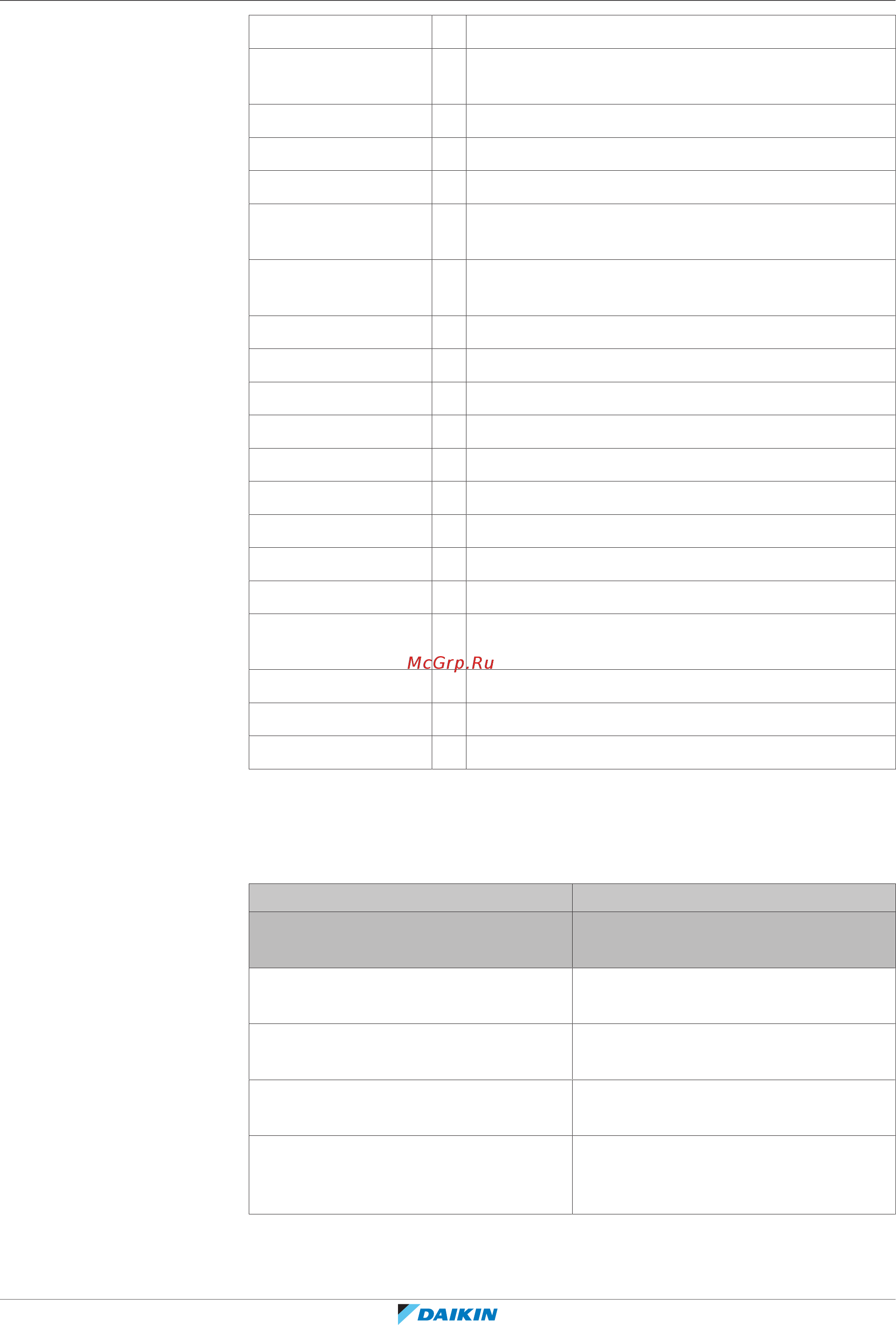 Daikin EHVH08S23EJ6V [267/288] Технические данные