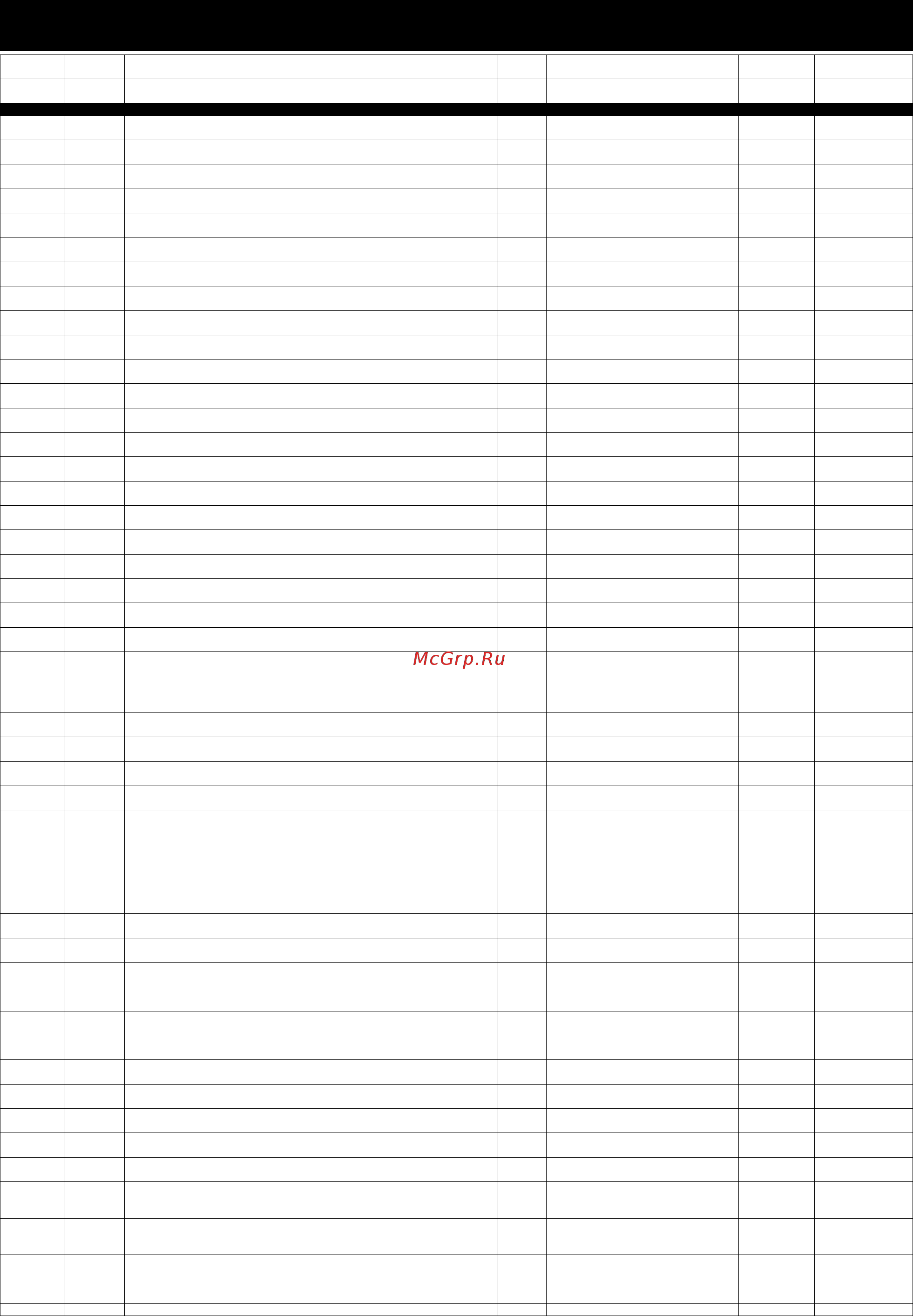 Daikin EHVH08S23EJ6V [282/288] 1 3v_ 2 6v_ 3 9w_ 4 ehb _ 5 ehv _ 6 x _ 7 h настройка не применяется для этого блока 4p629091 1 2020 9