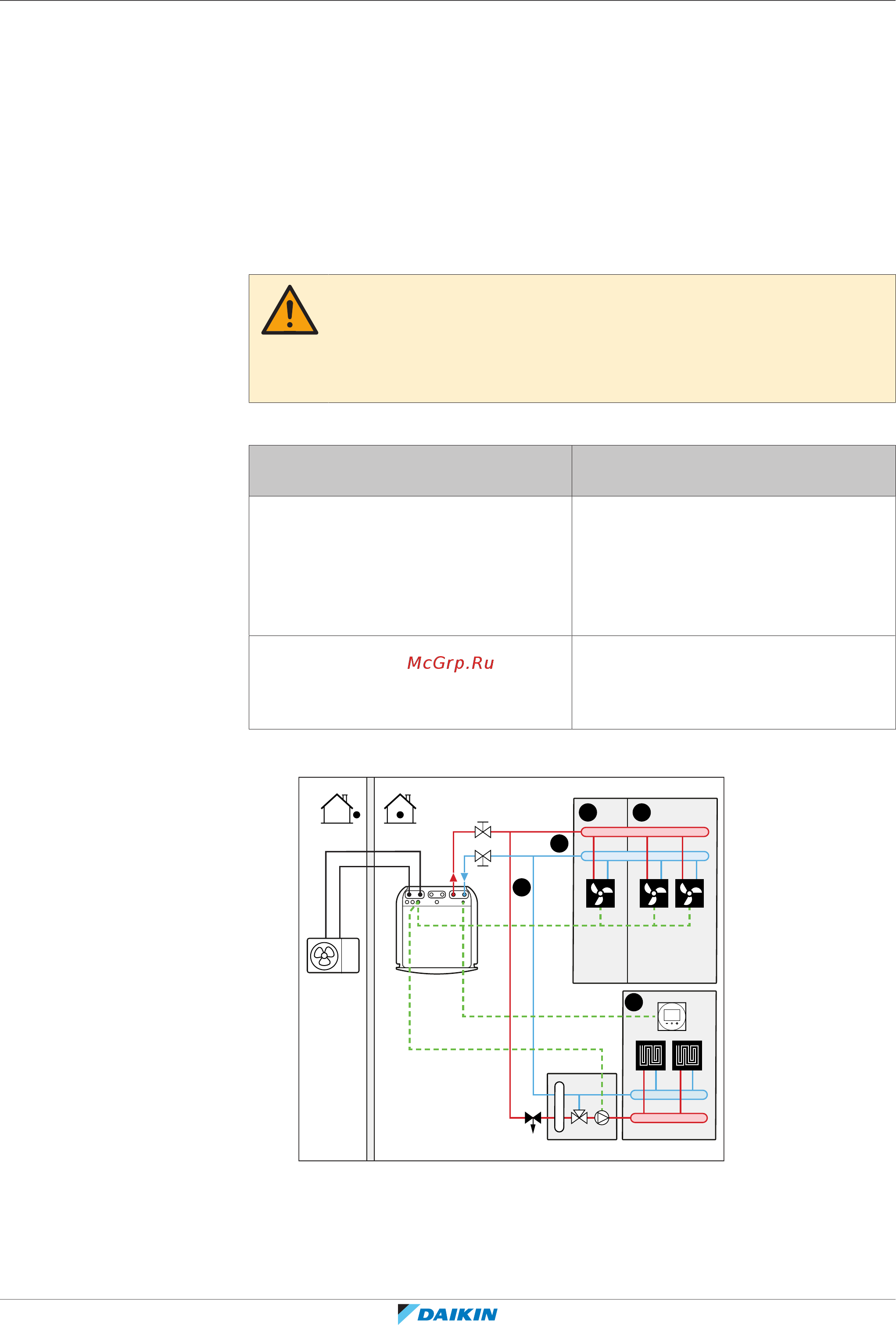 Daikin EHVH08S23EJ6V [42/288] Руководство по применению