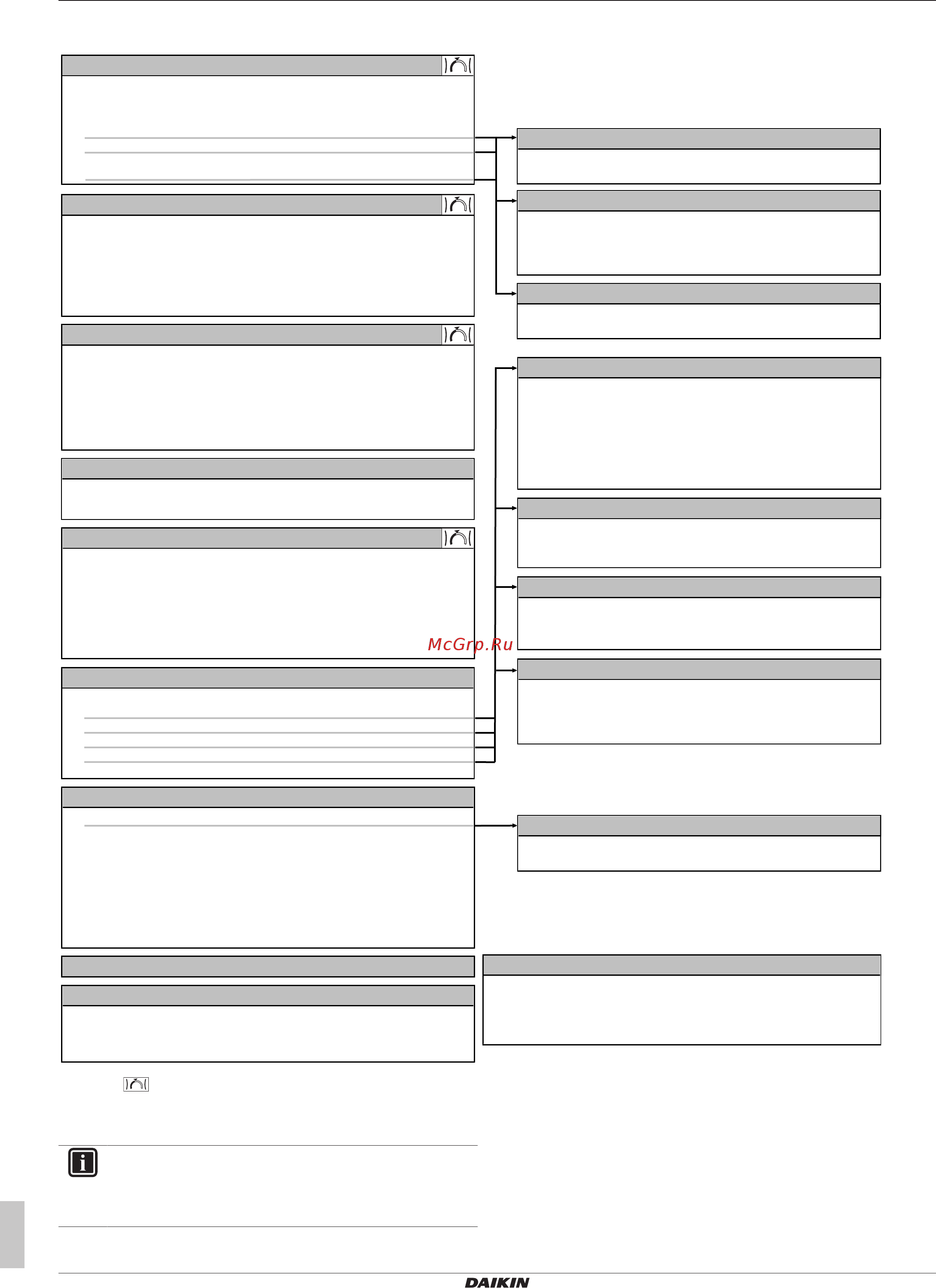 Daikin EHVZ08S23EA9W [14/20] Операция