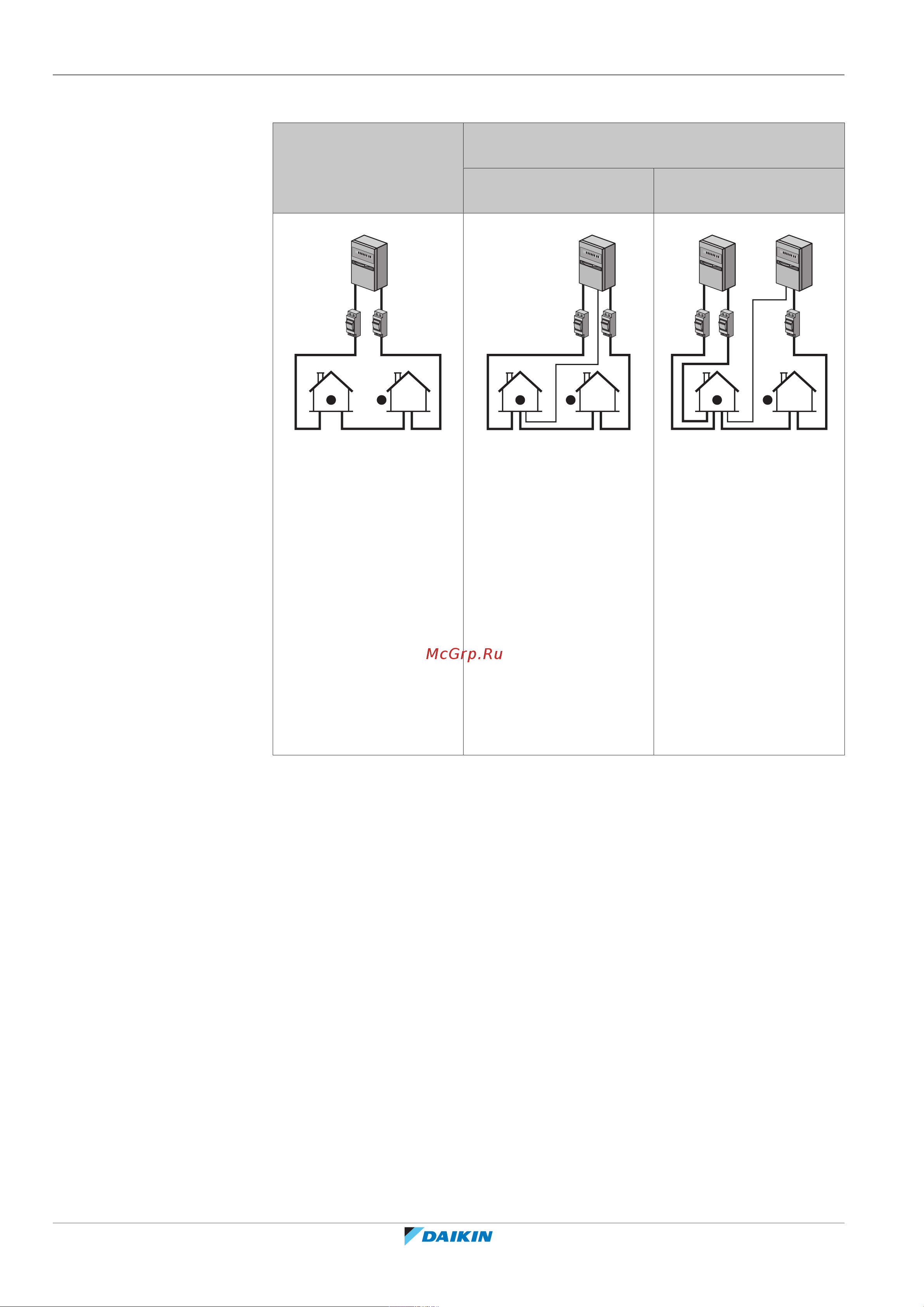 Daikin EHVZ04S18EA6V [100/276] Подключение электрооборудования
